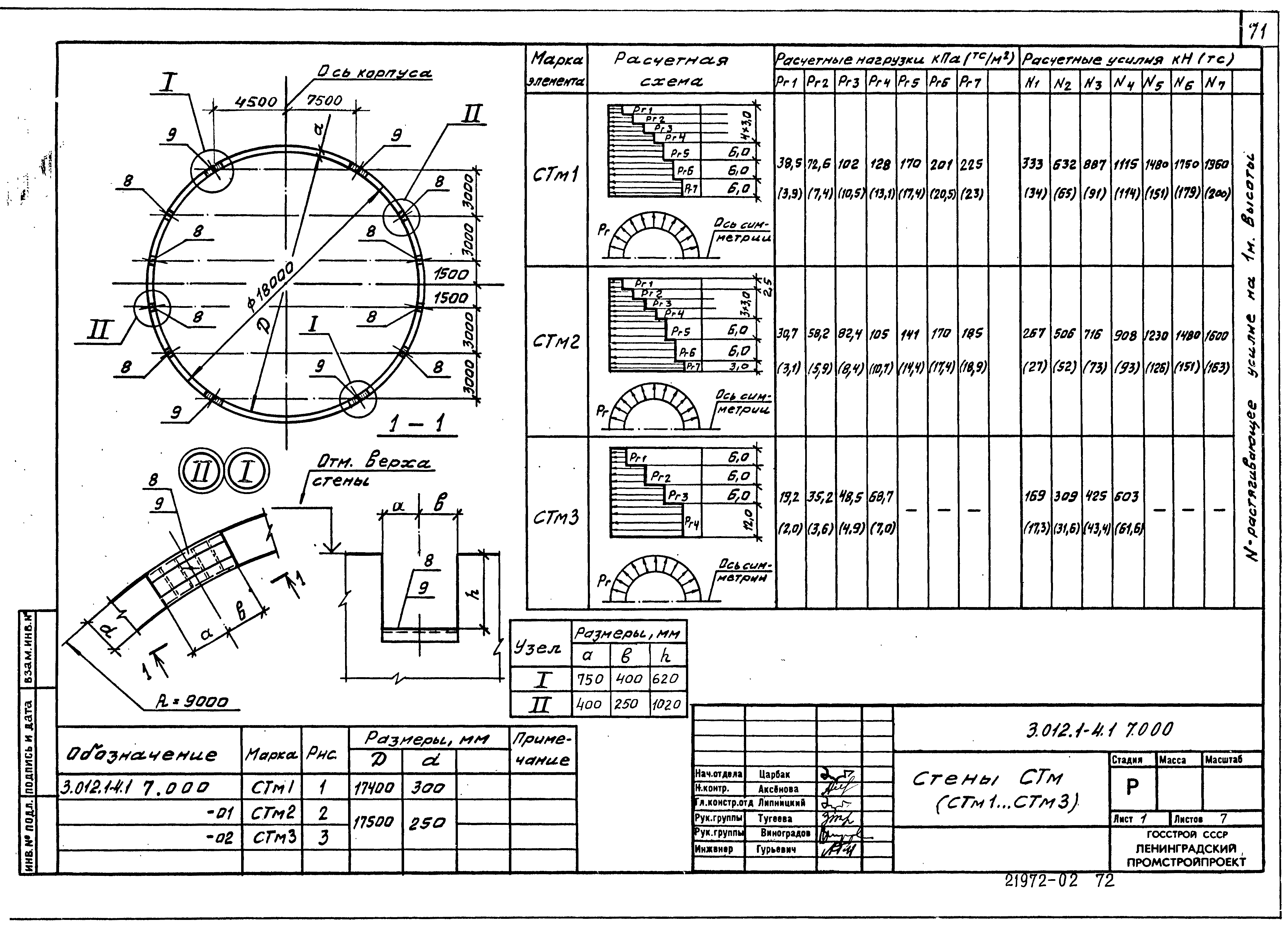 Серия 3.012.1-4