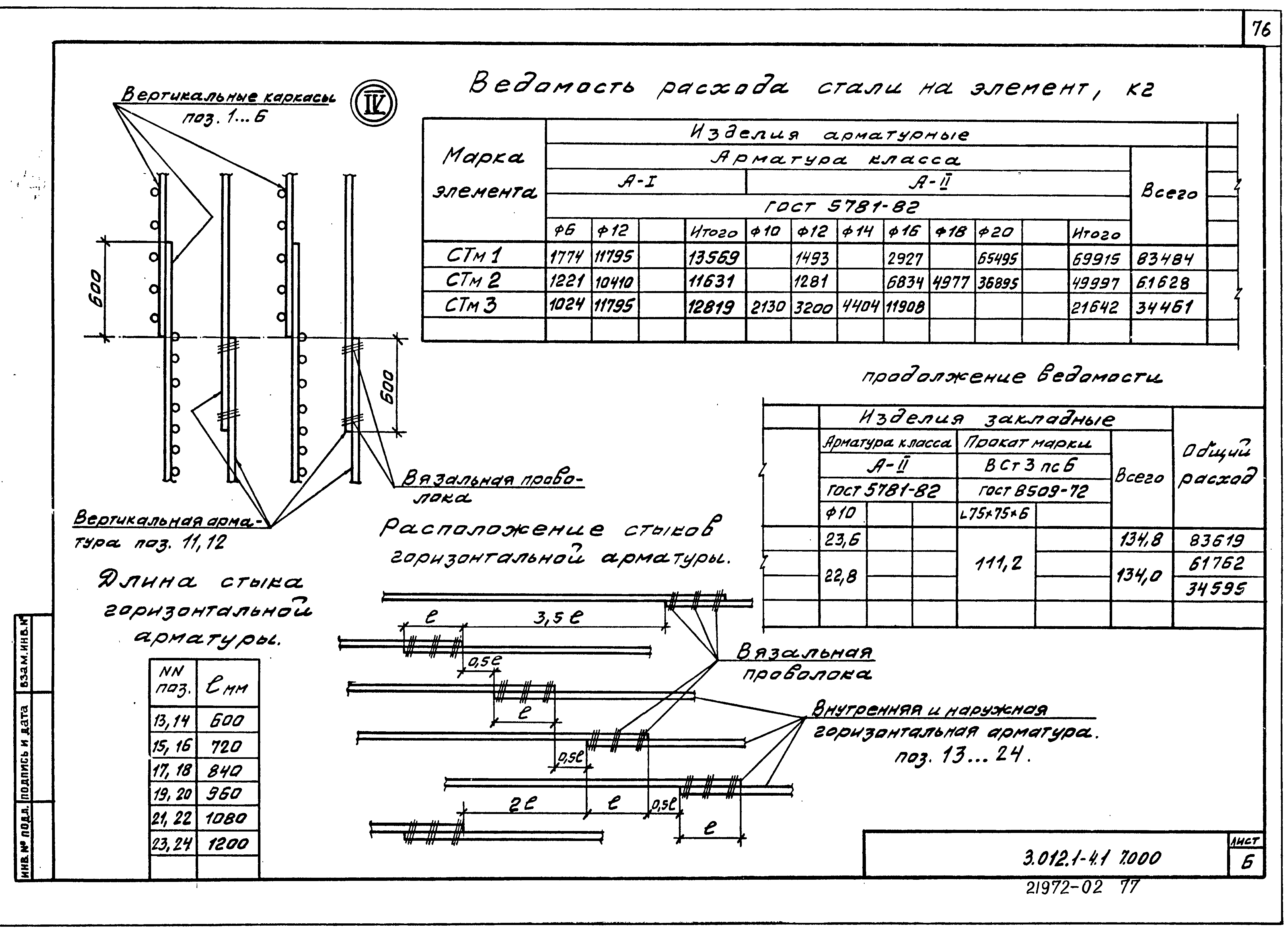 Серия 3.012.1-4