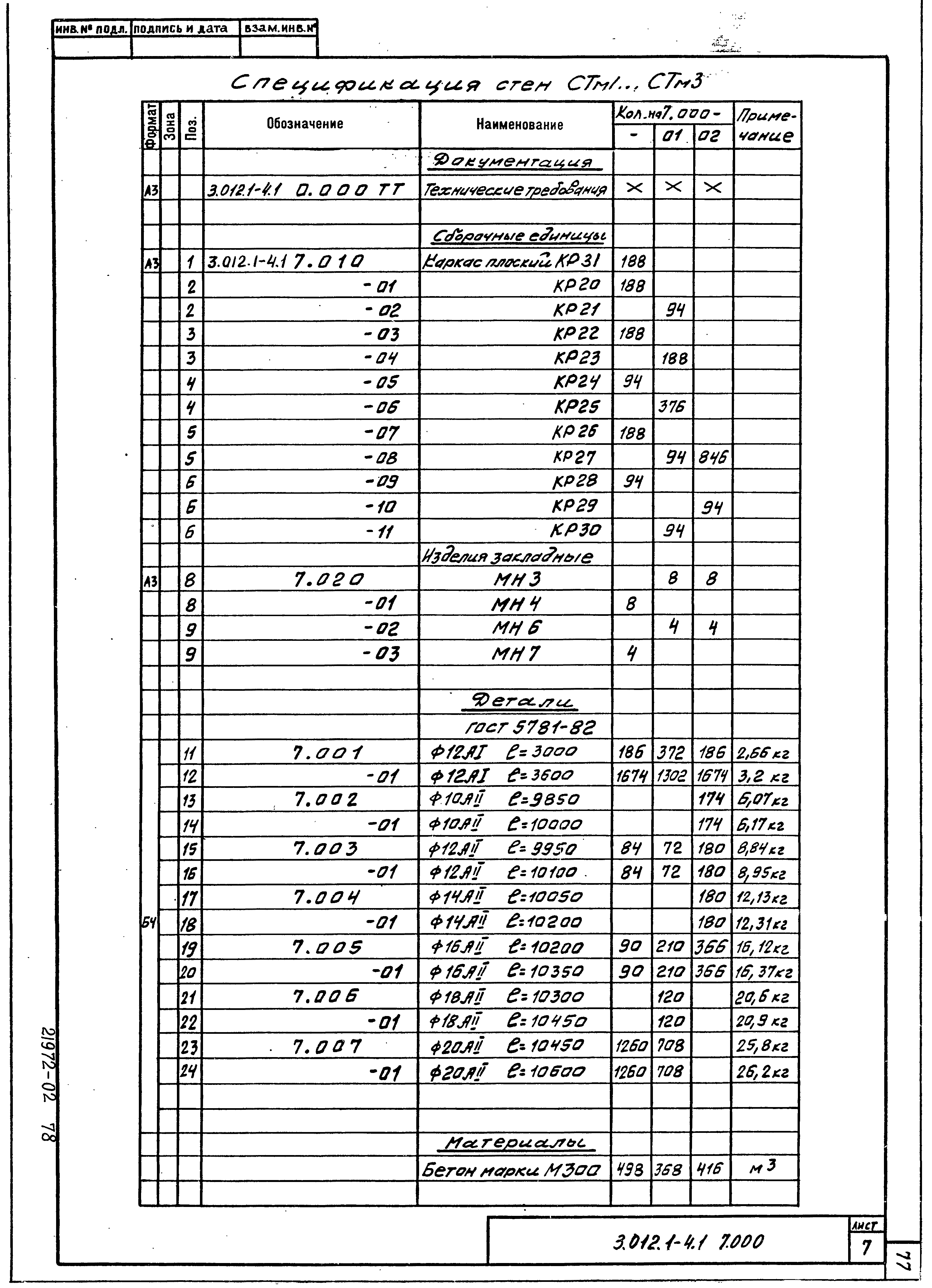 Серия 3.012.1-4