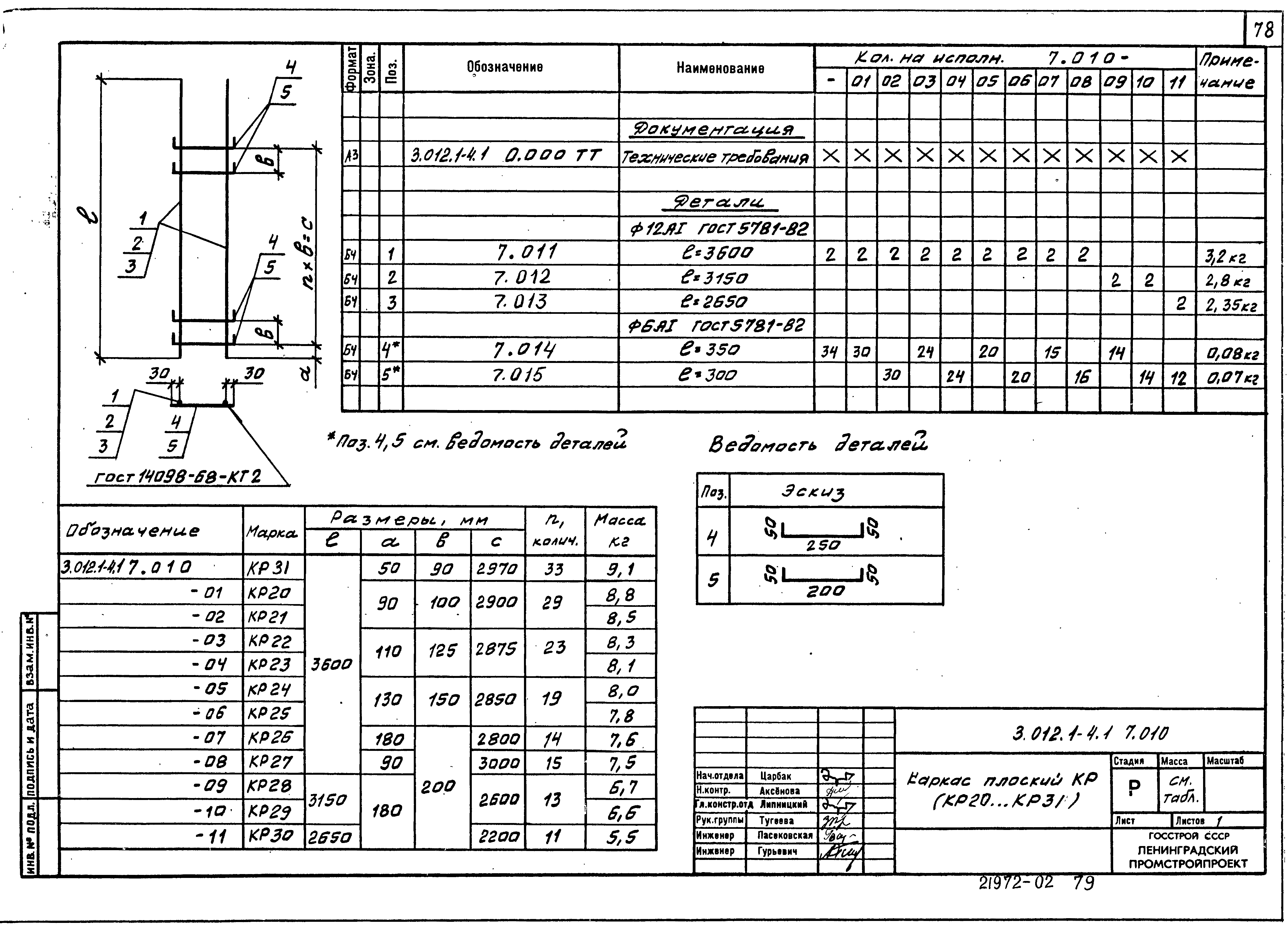 Серия 3.012.1-4