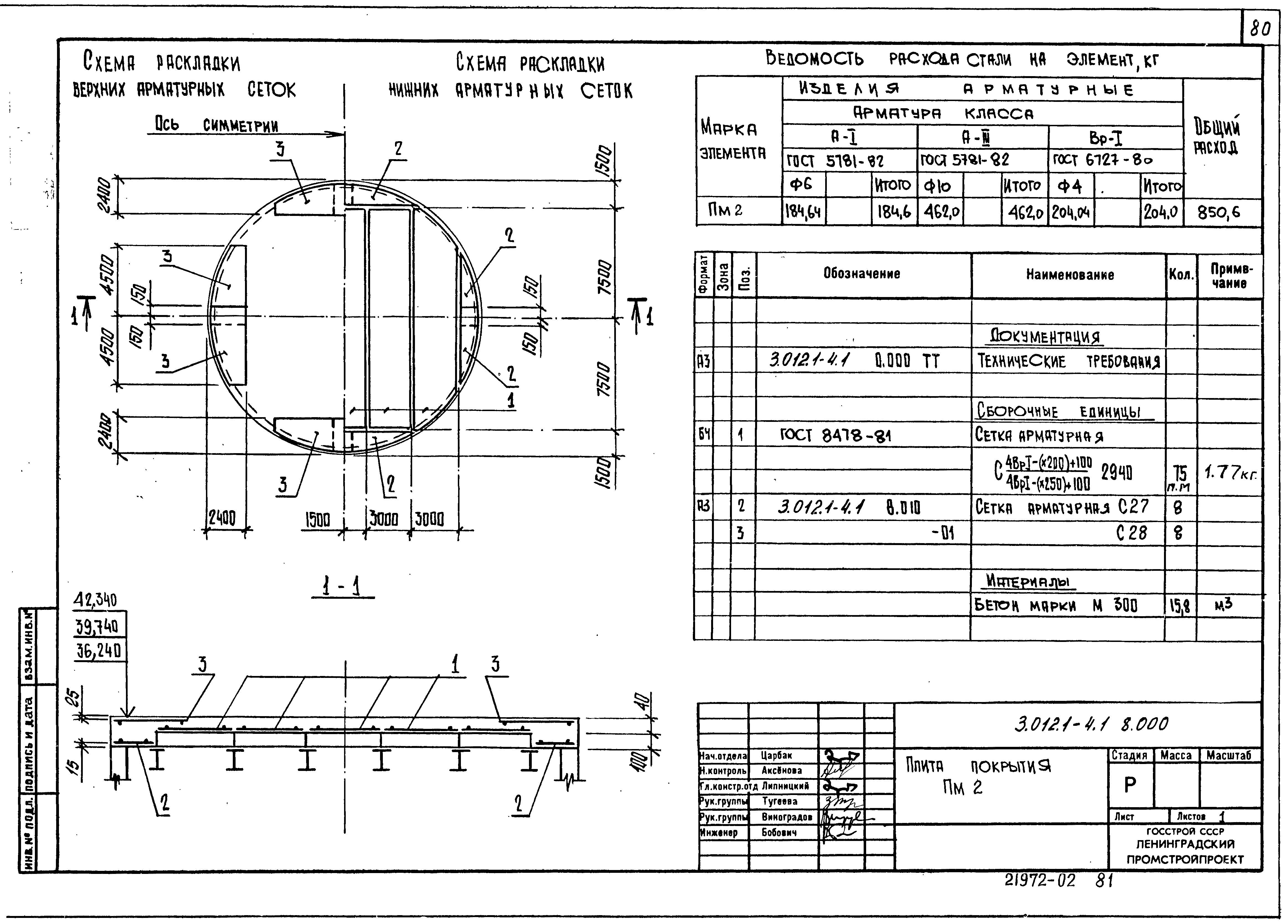 Серия 3.012.1-4