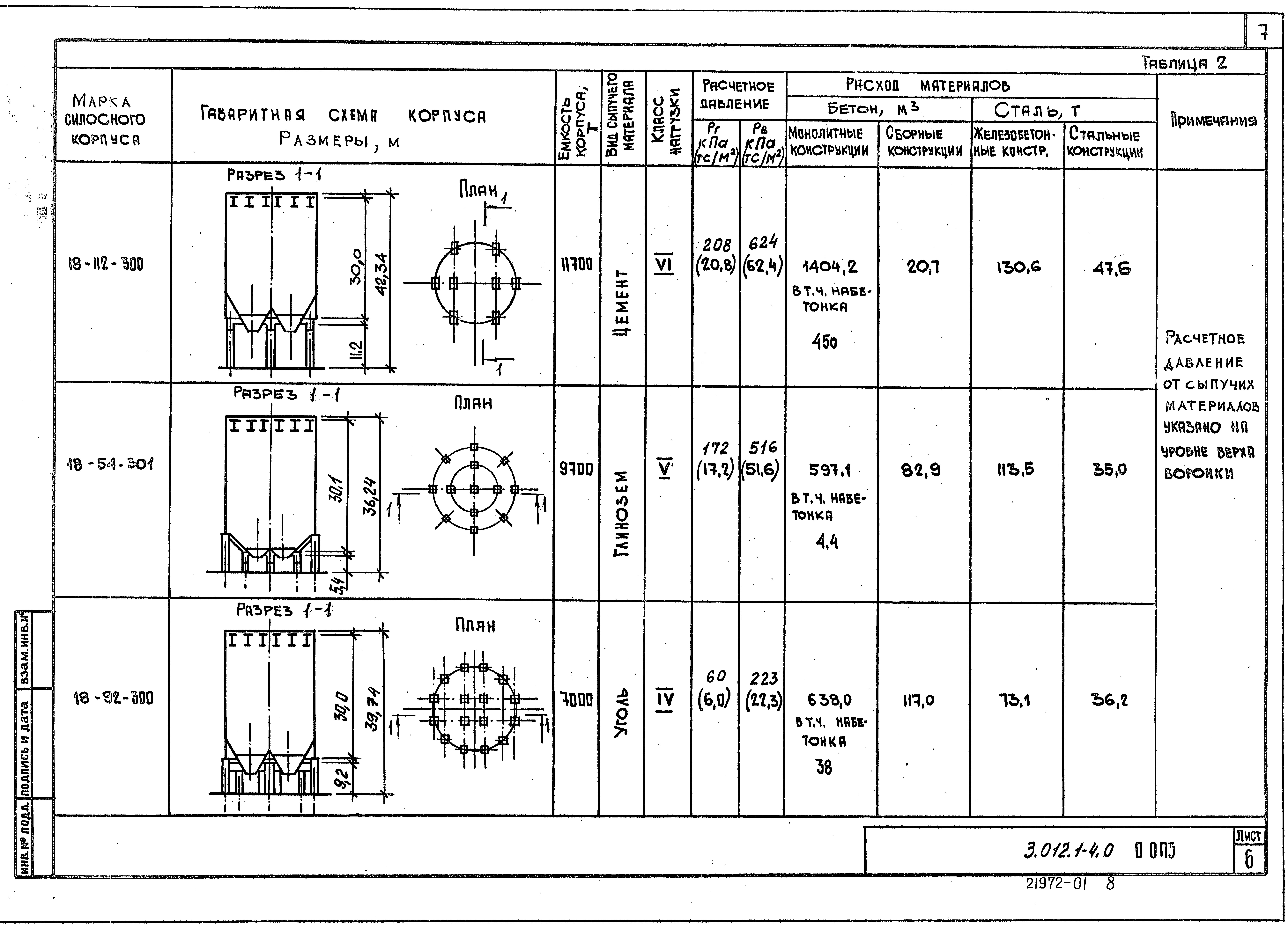 Серия 3.012.1-4