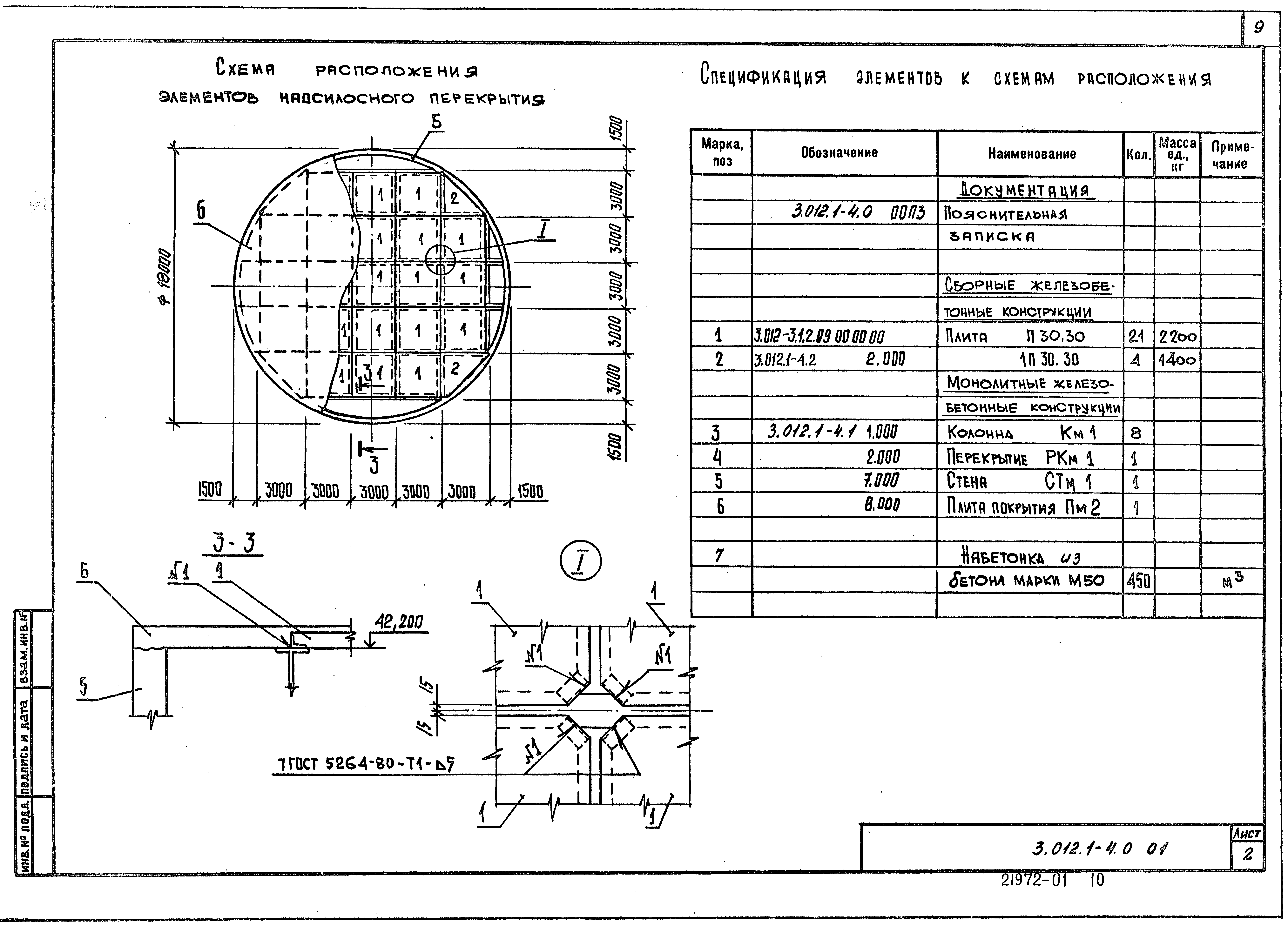 Серия 3.012.1-4