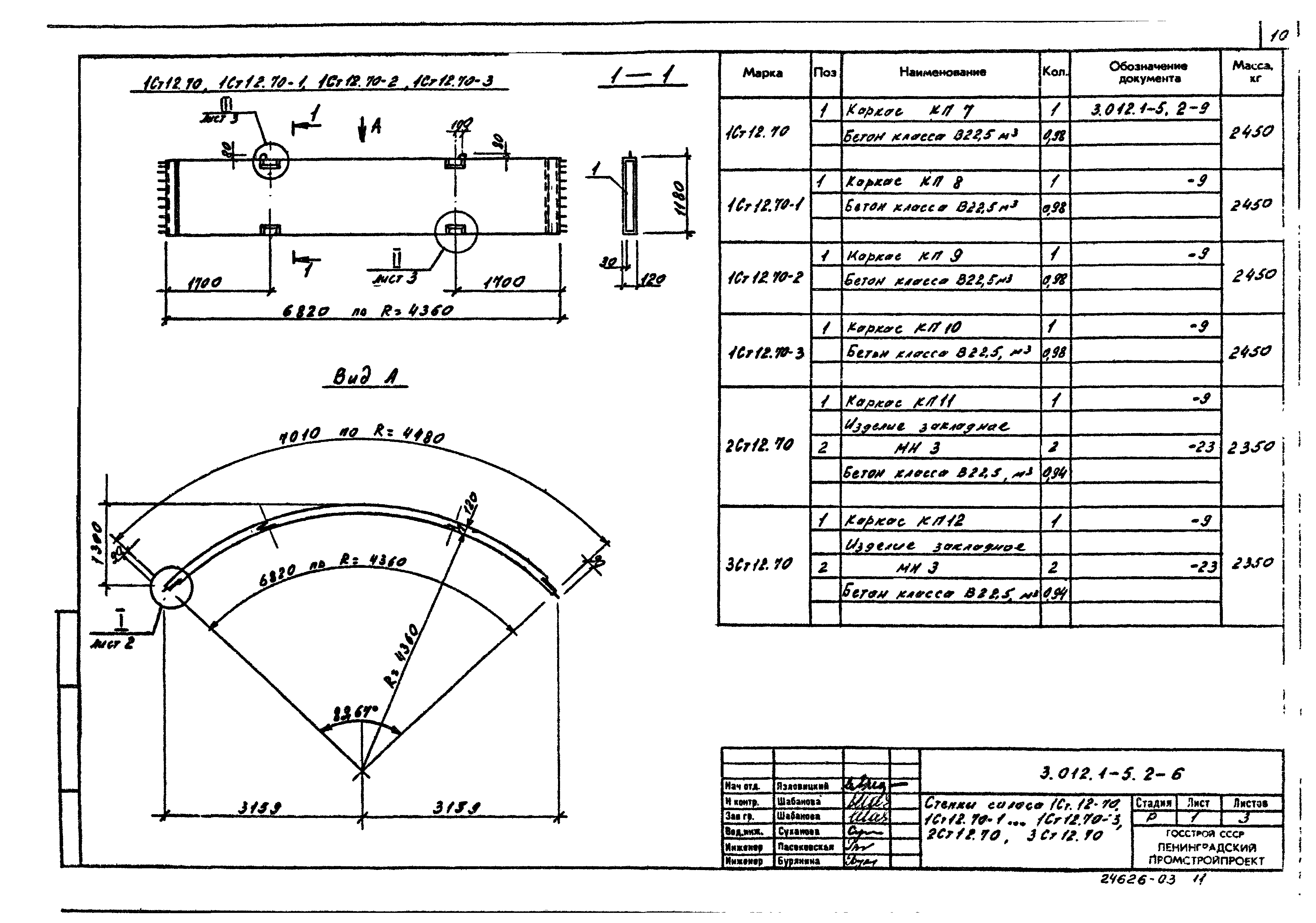 Серия 3.012.1-5