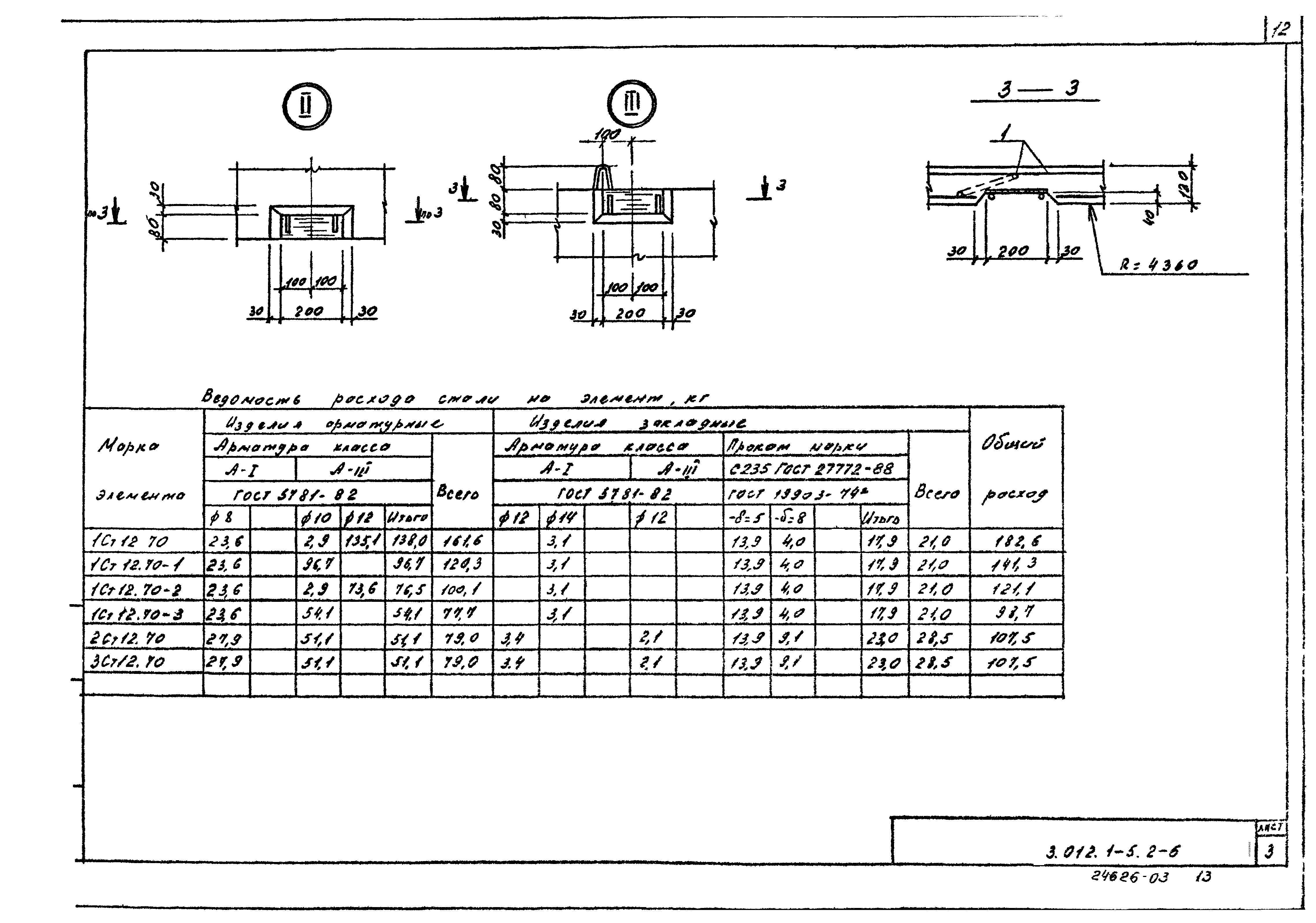 Серия 3.012.1-5