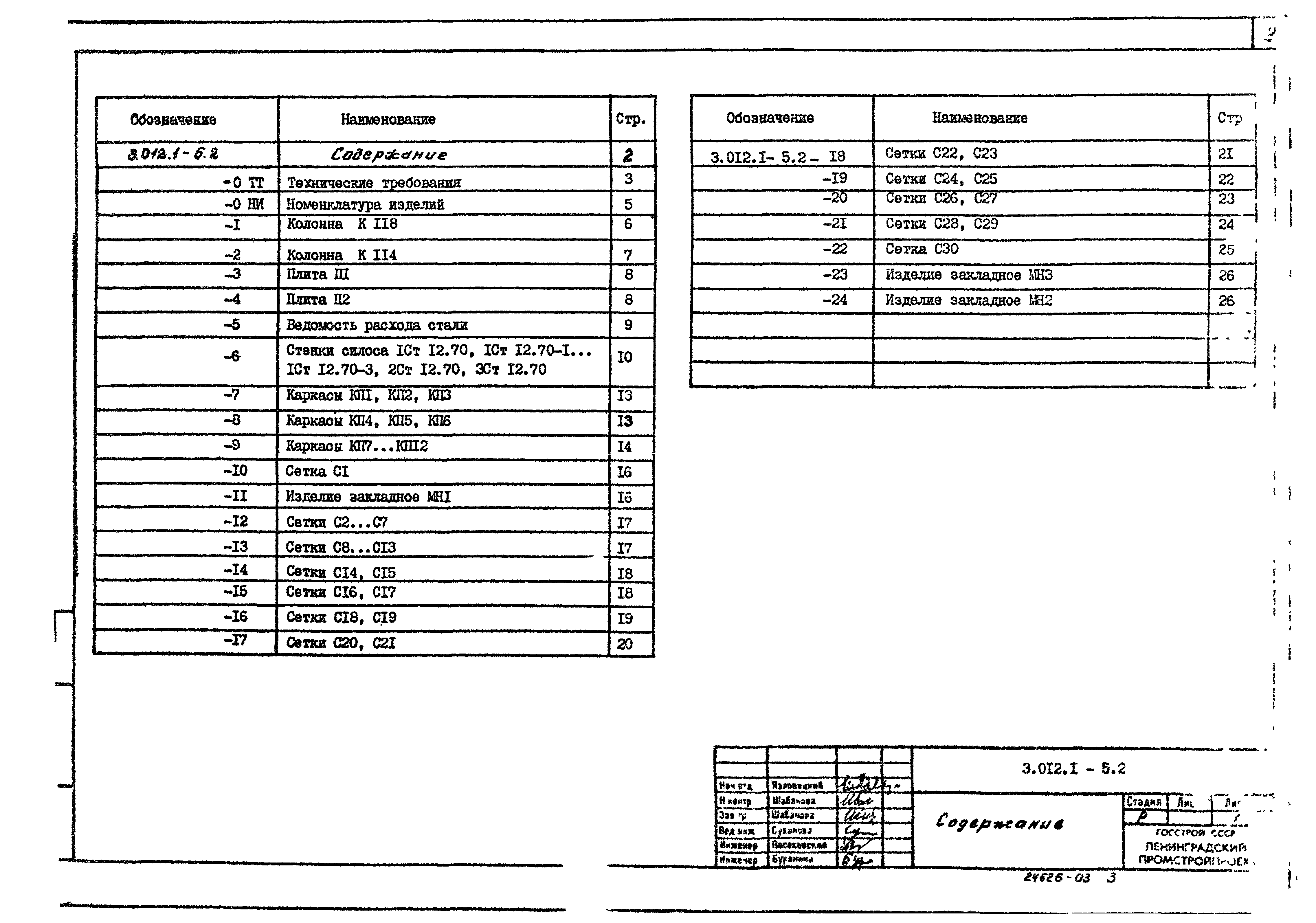 Серия 3.012.1-5