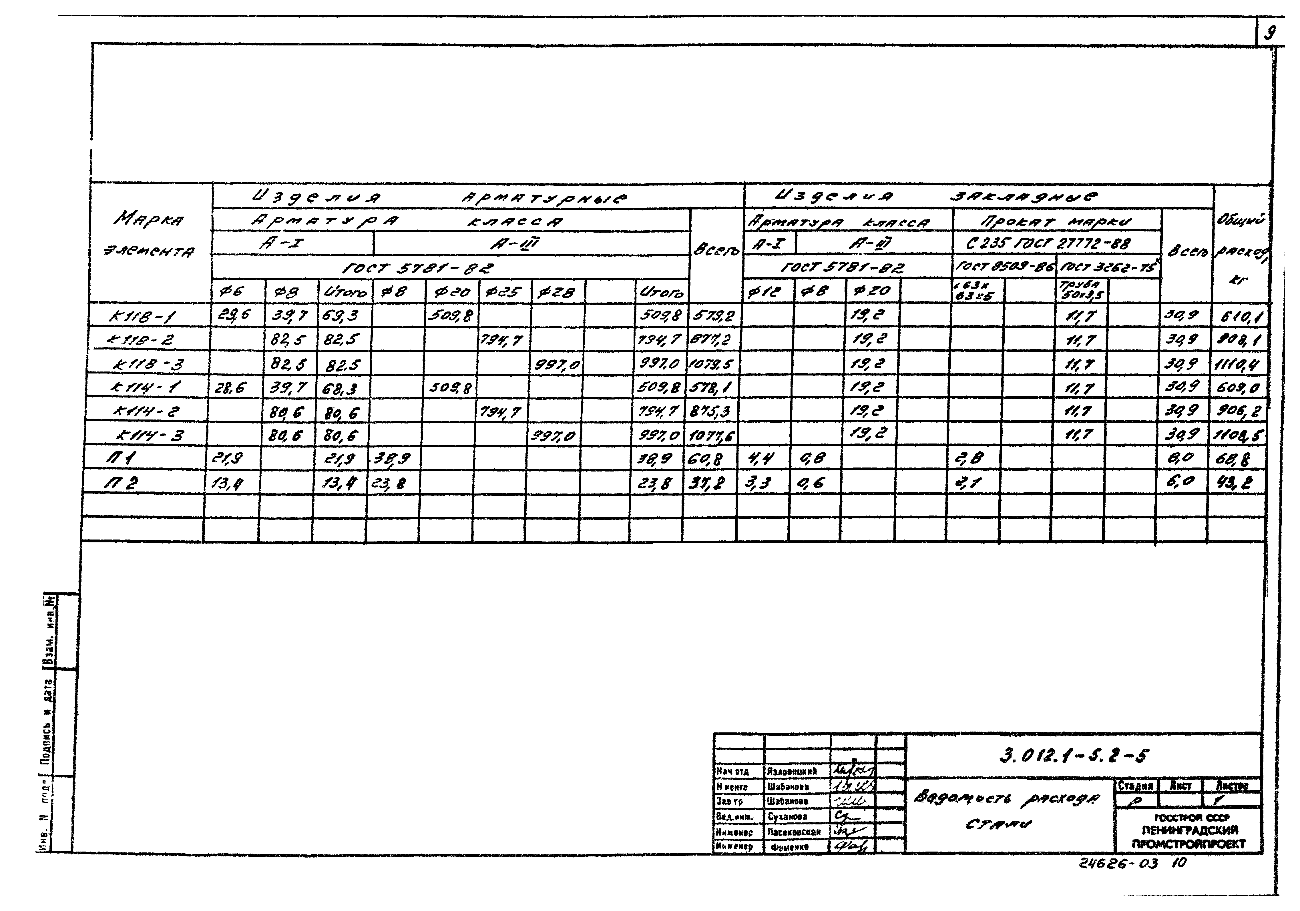 Серия 3.012.1-5