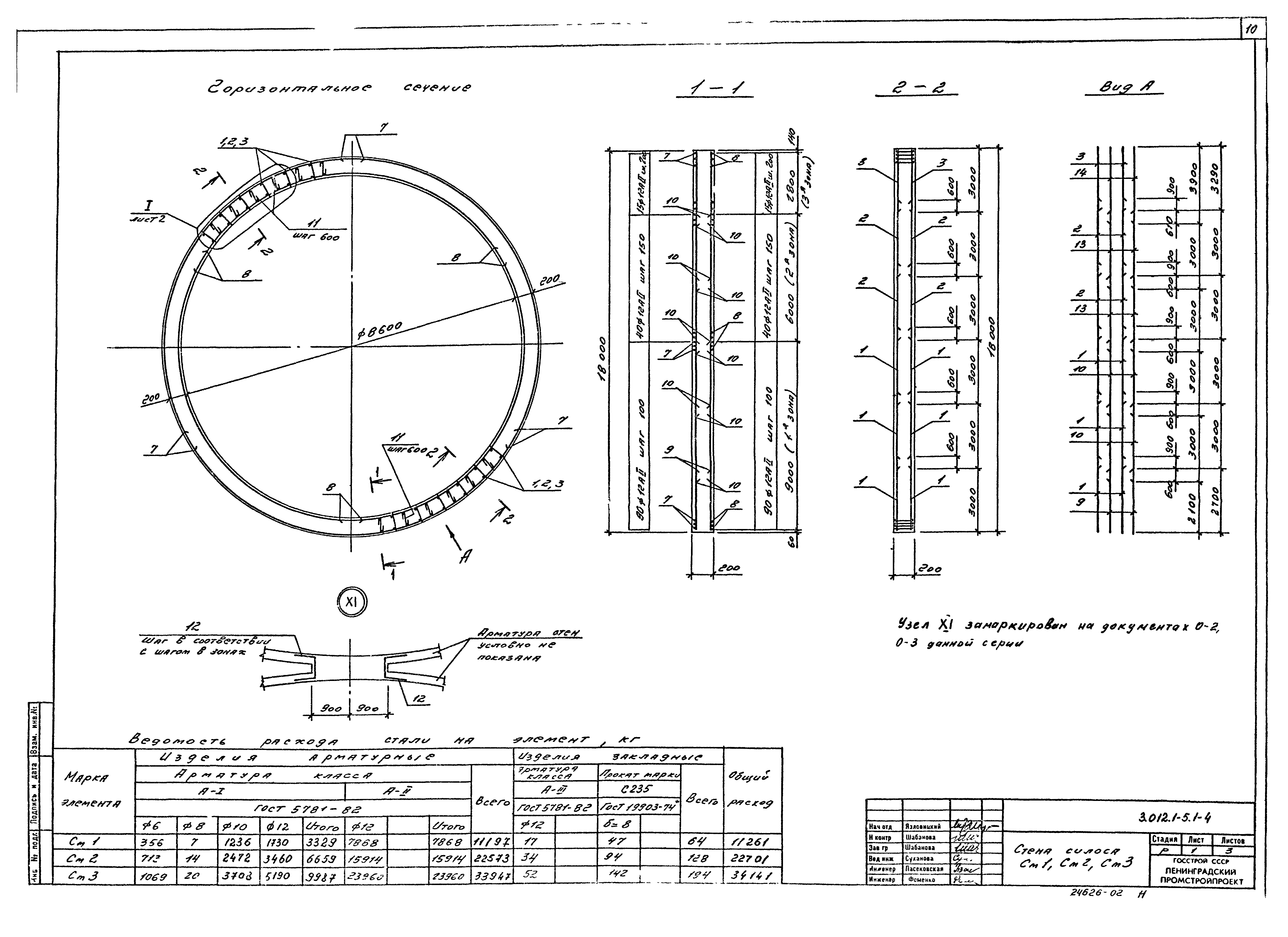 Серия 3.012.1-5