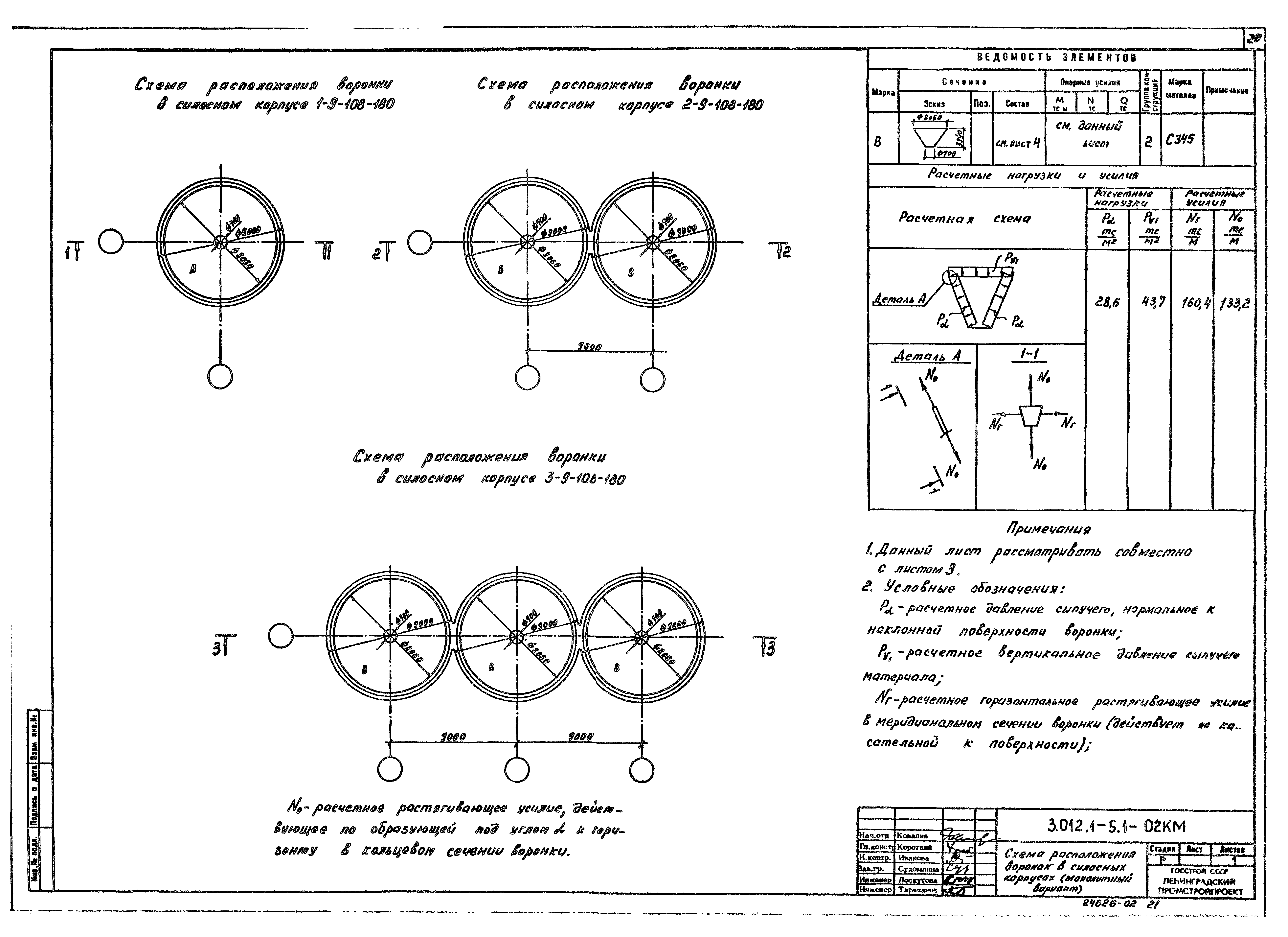 Серия 3.012.1-5