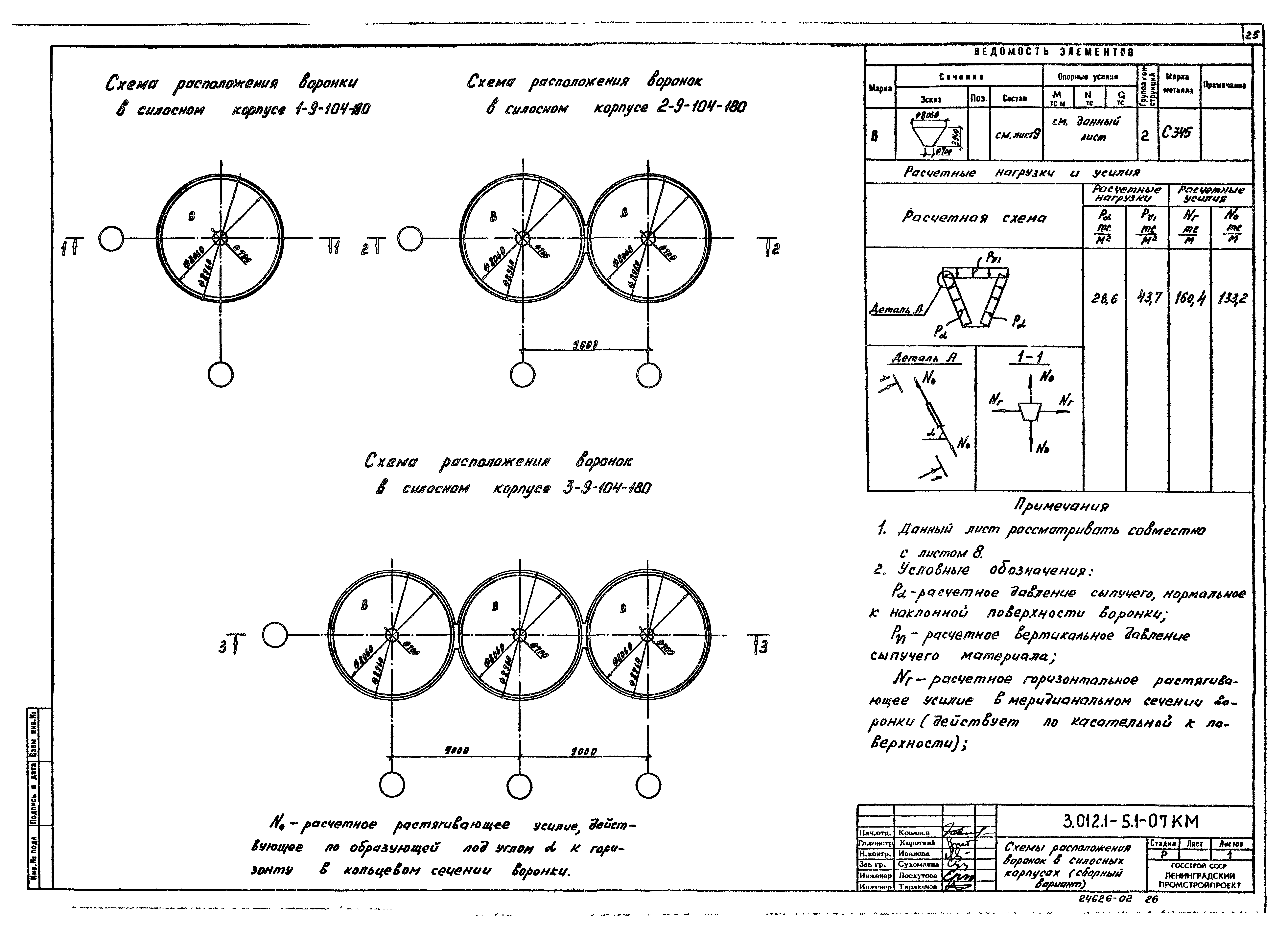 Серия 3.012.1-5