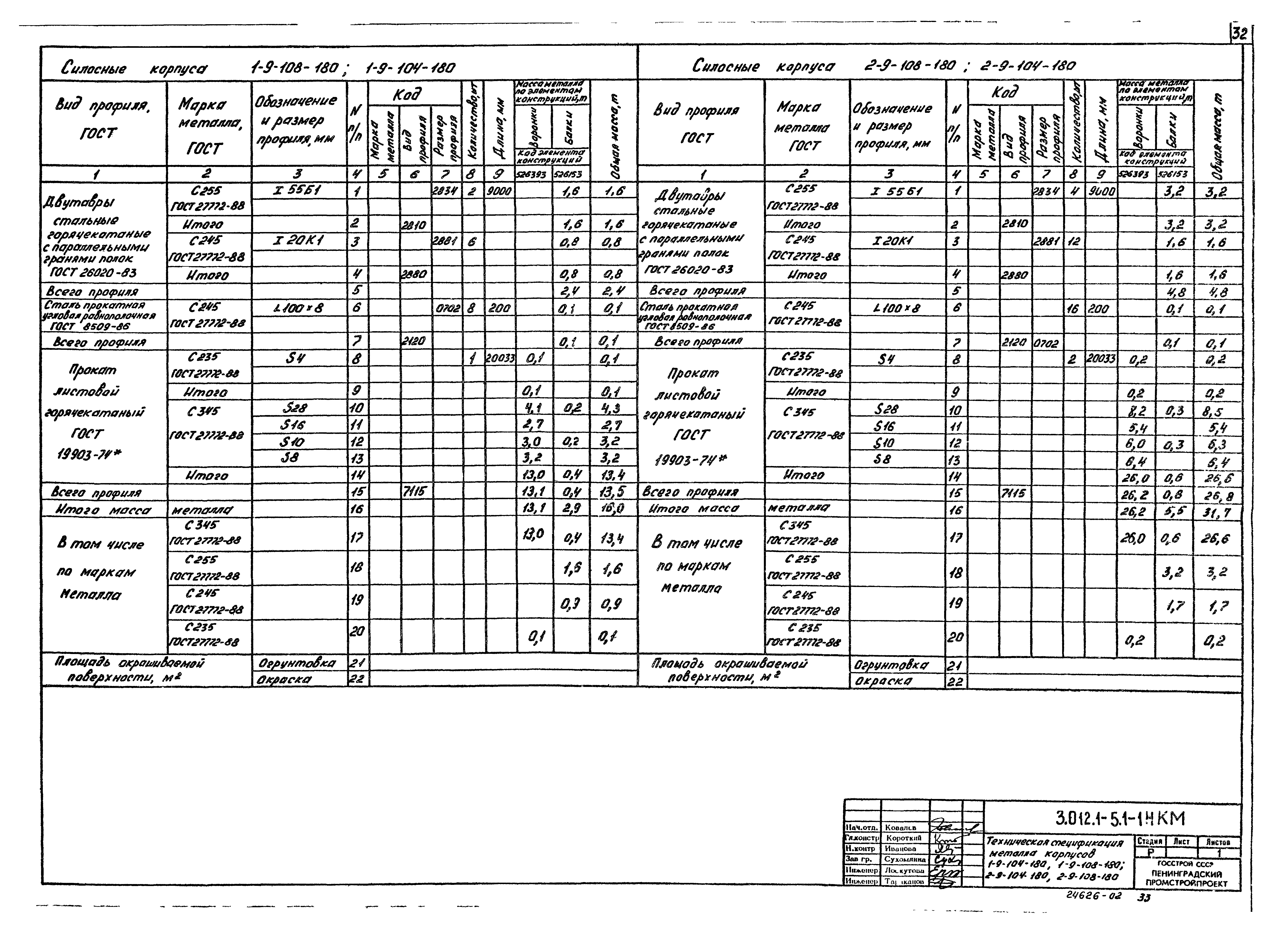 Серия 3.012.1-5