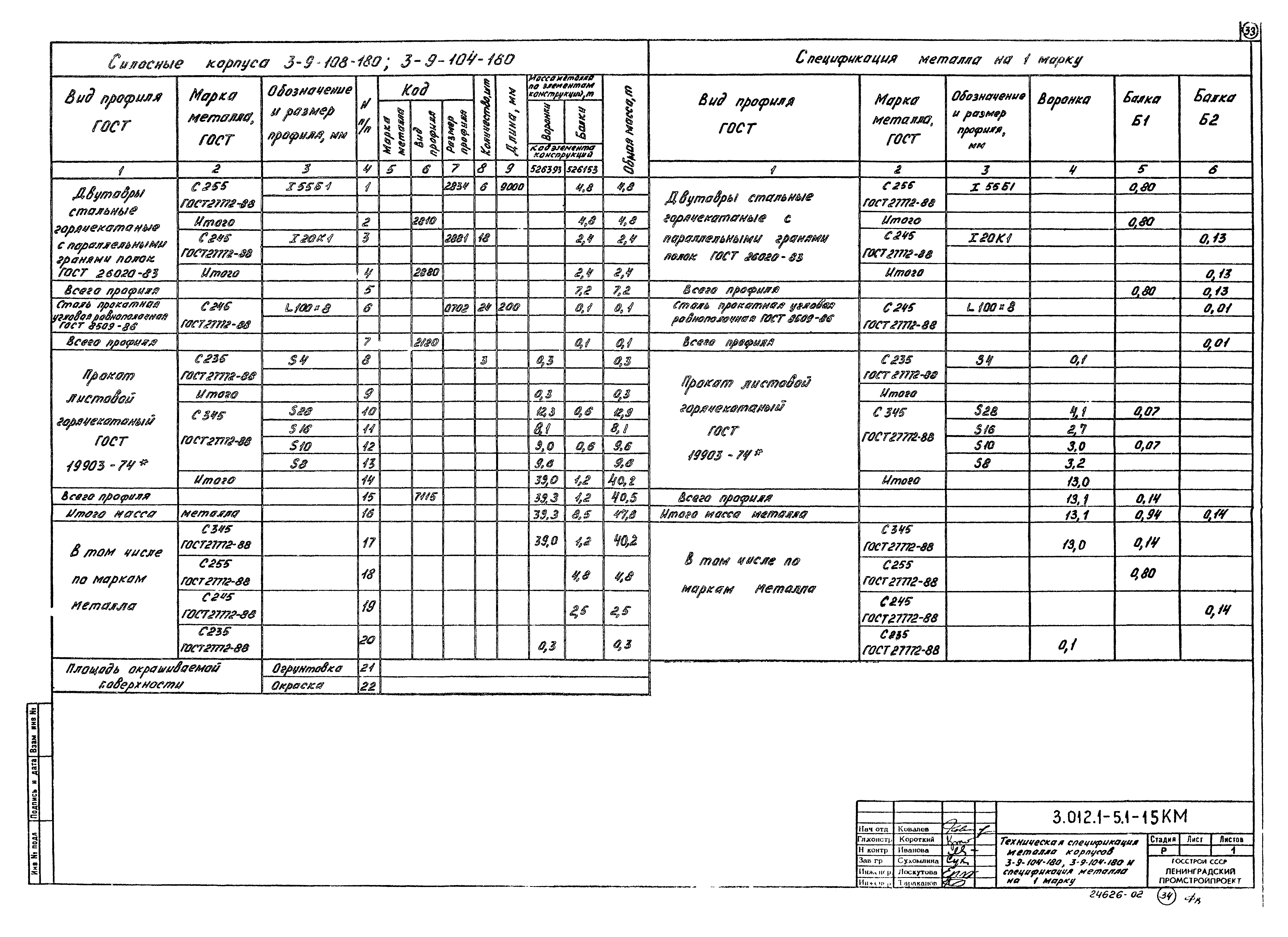 Серия 3.012.1-5