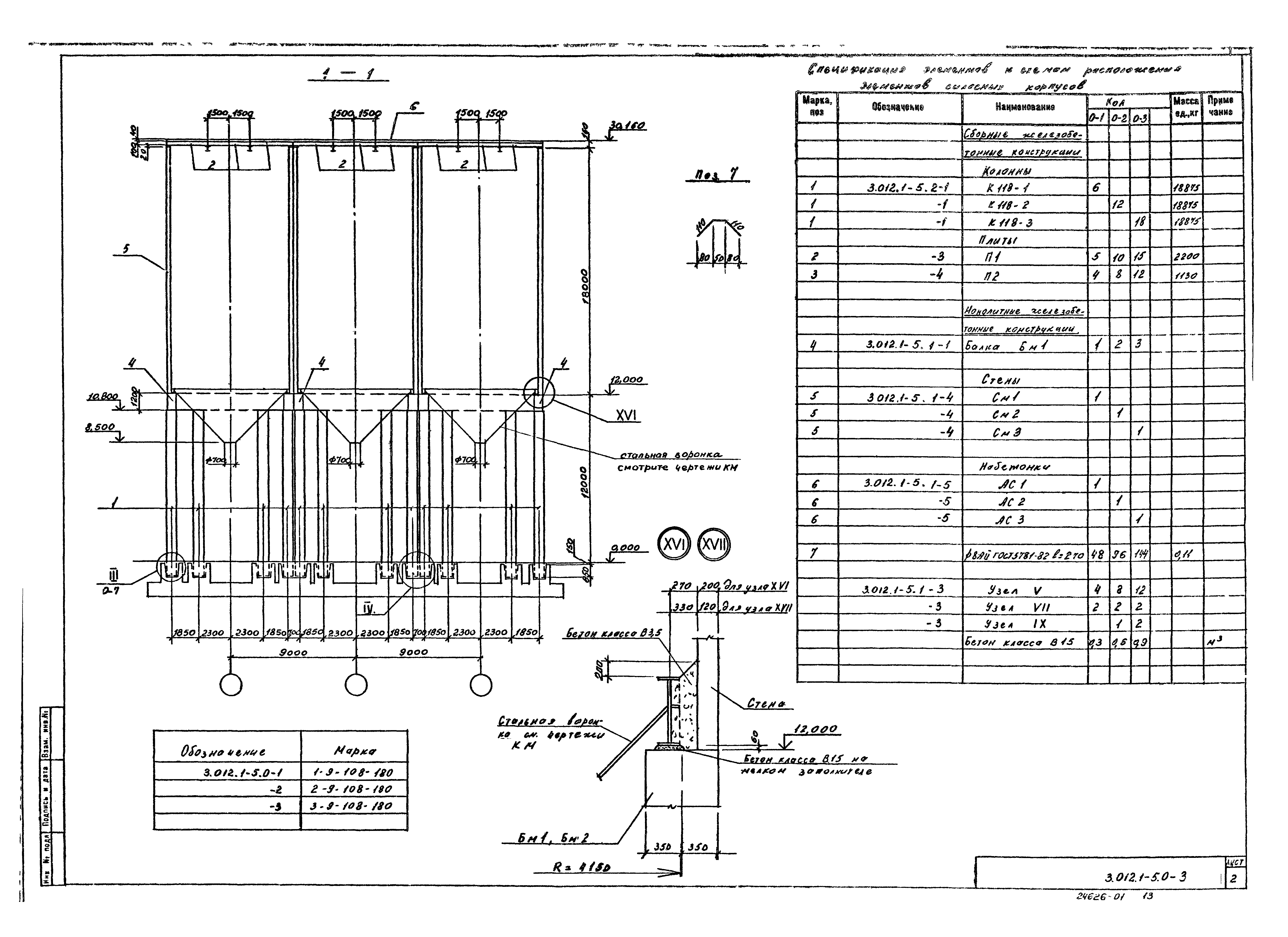 Серия 3.012.1-5