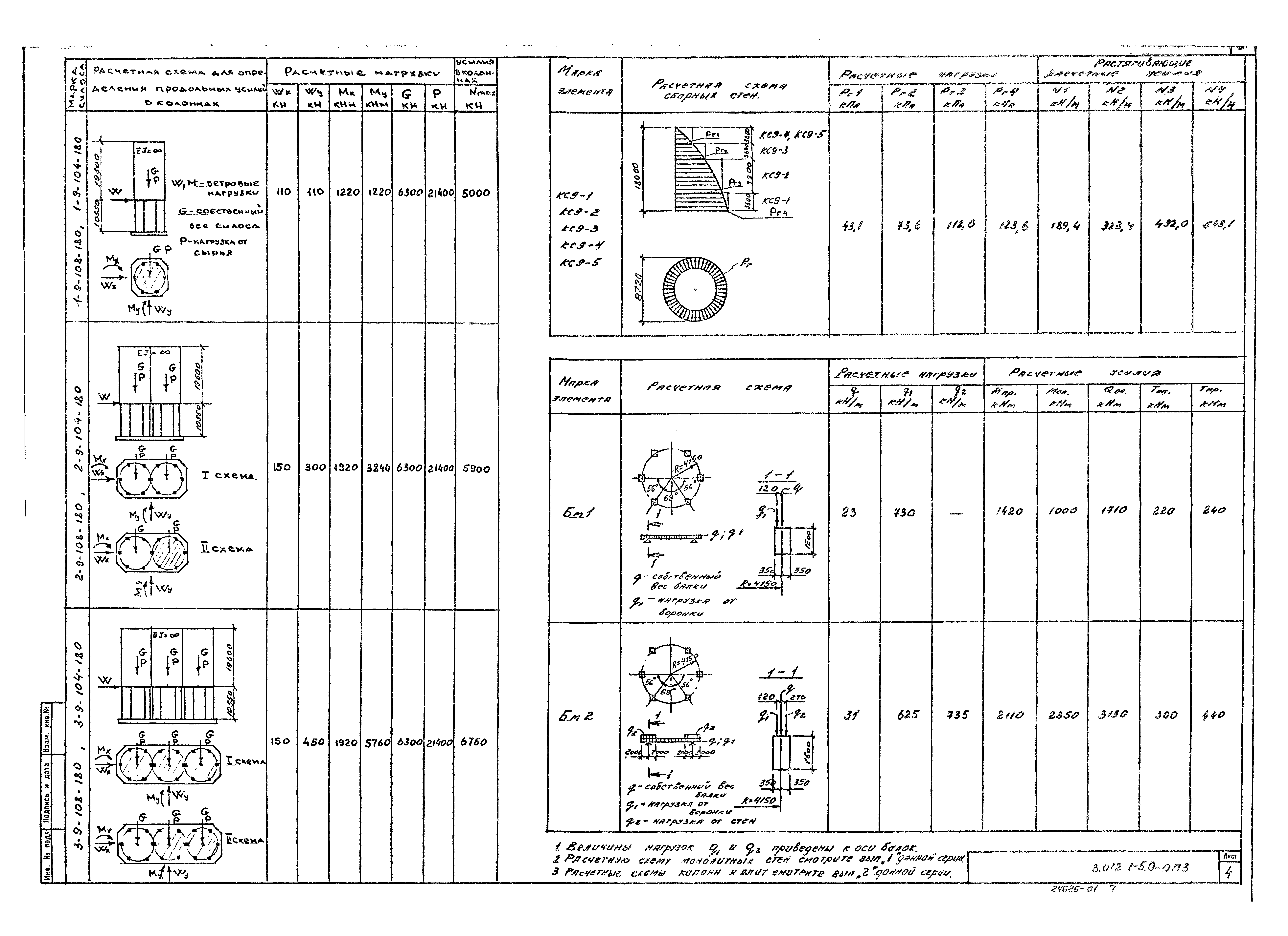 Серия 3.012.1-5