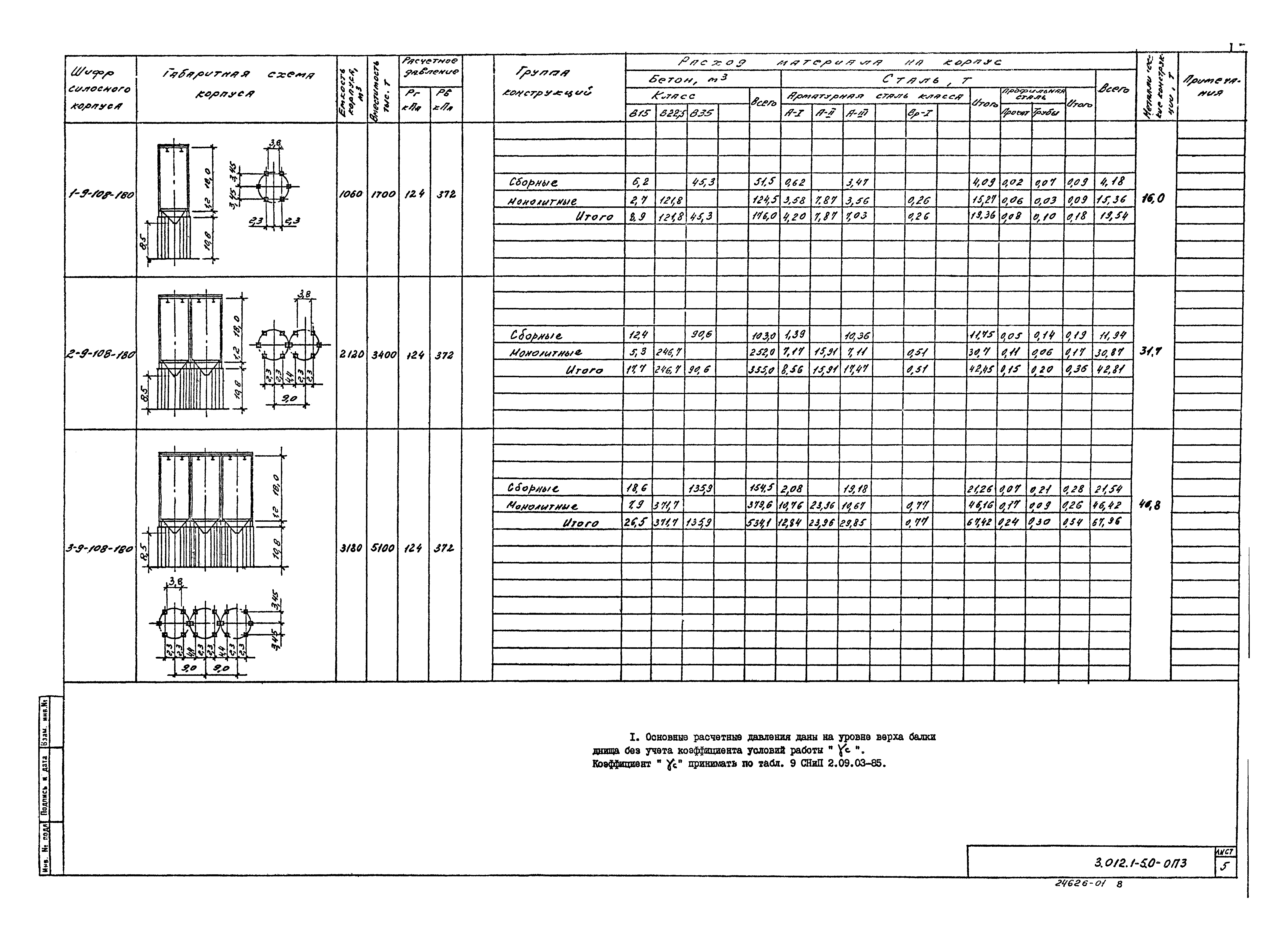 Серия 3.012.1-5