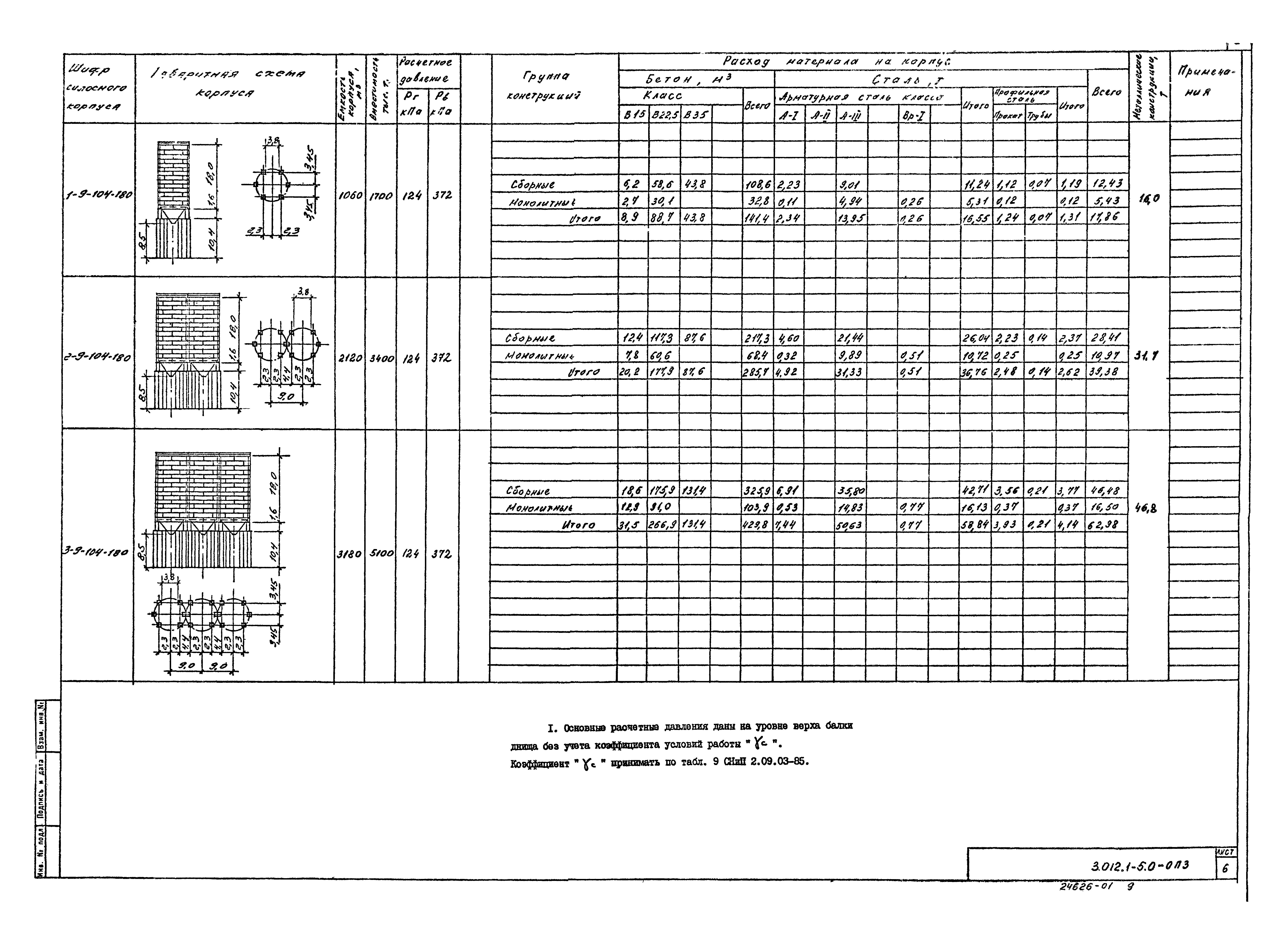 Серия 3.012.1-5