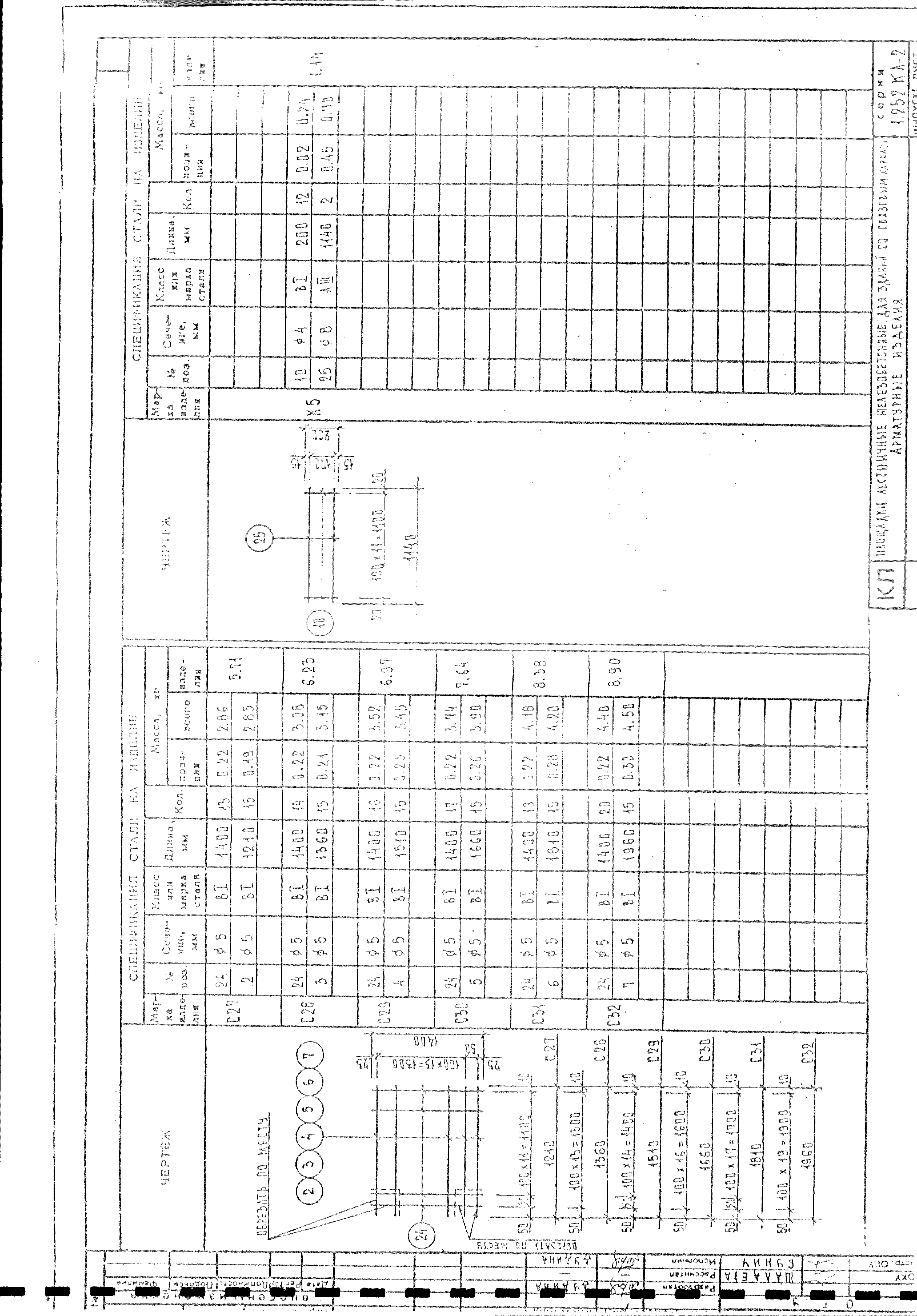 Серия 1.252 КЛ-2