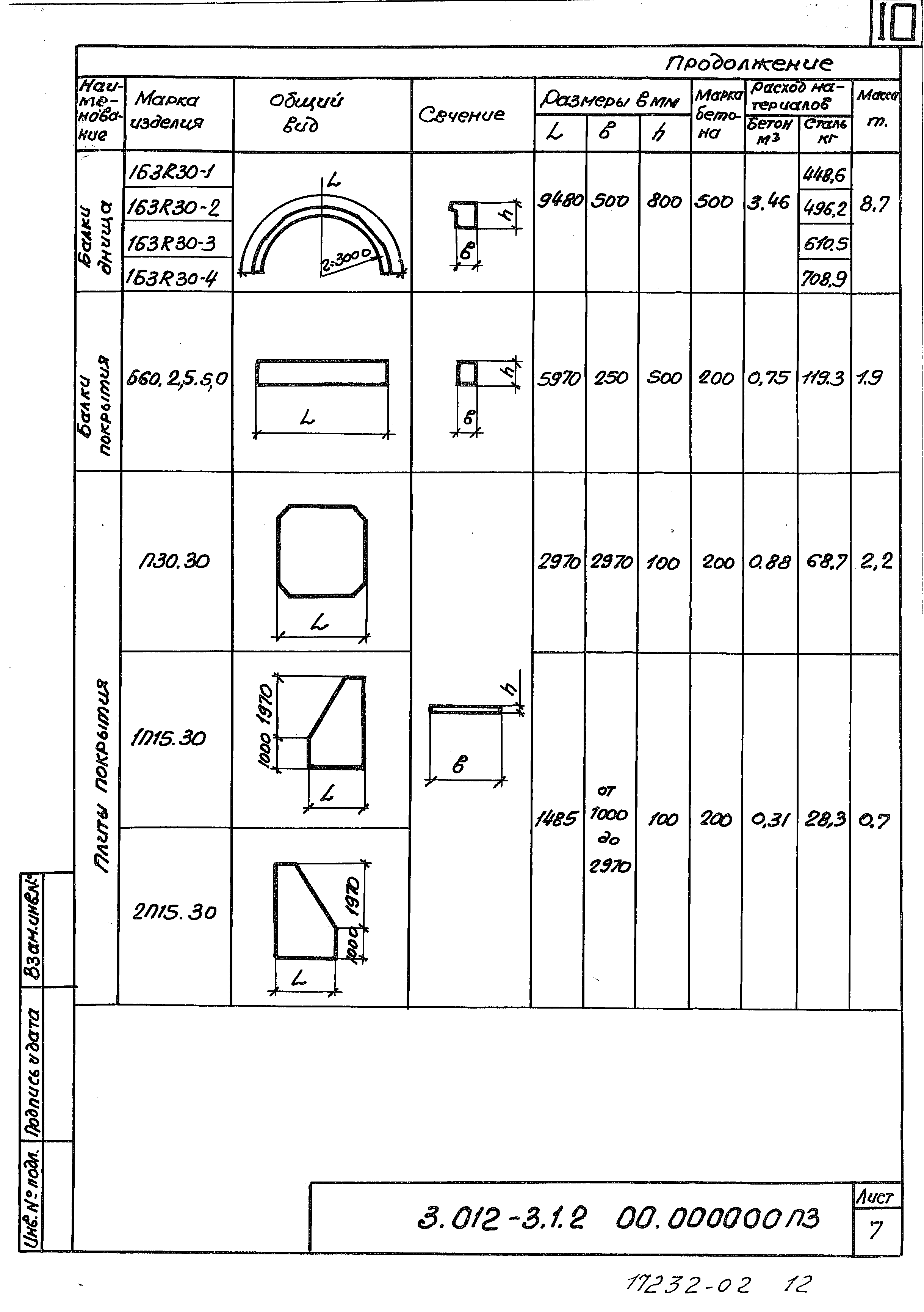 Серия 3.012-3