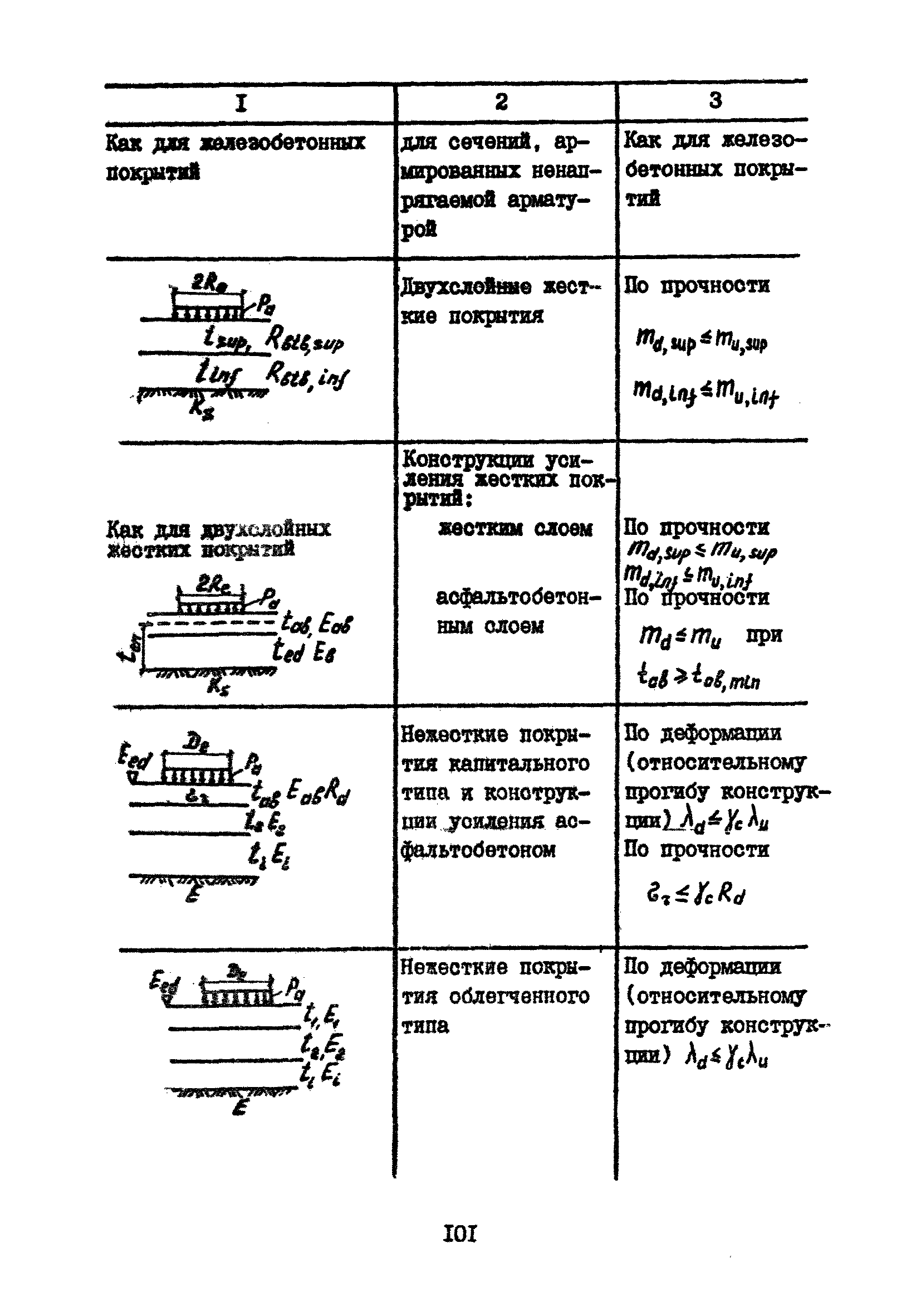 Часть IV