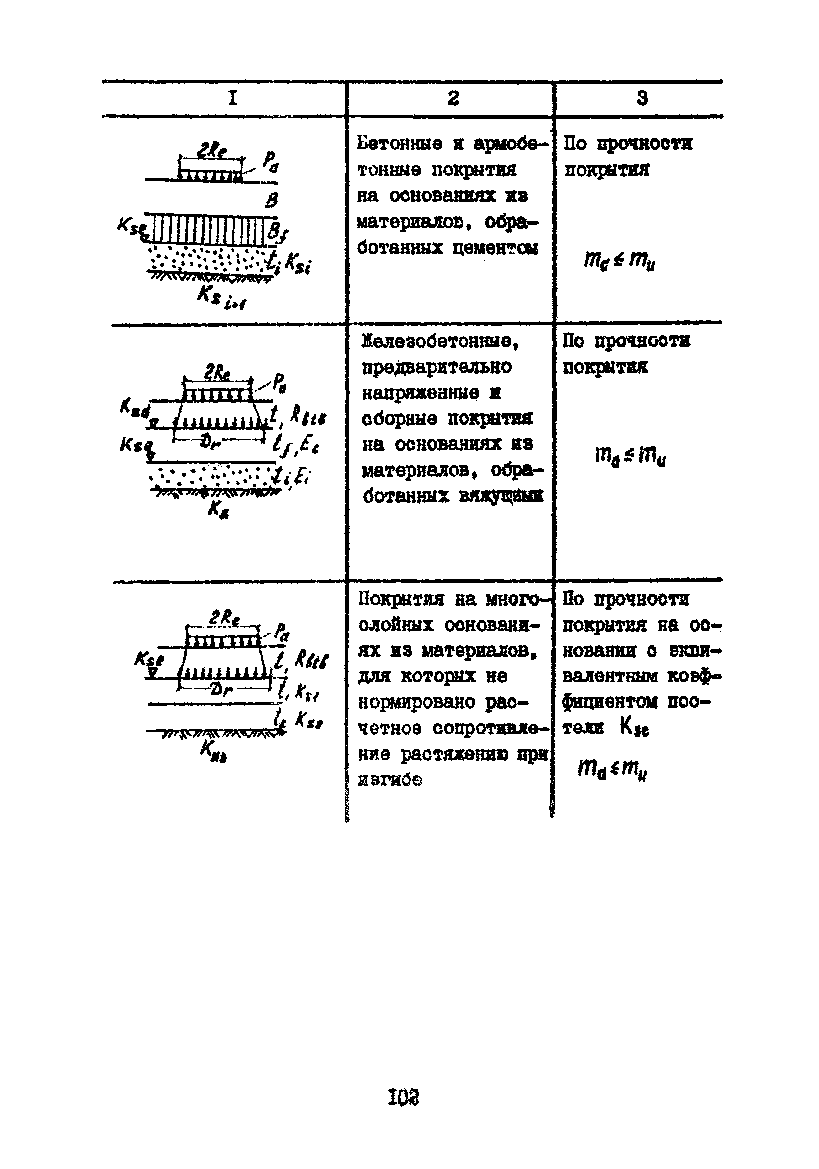 Часть IV