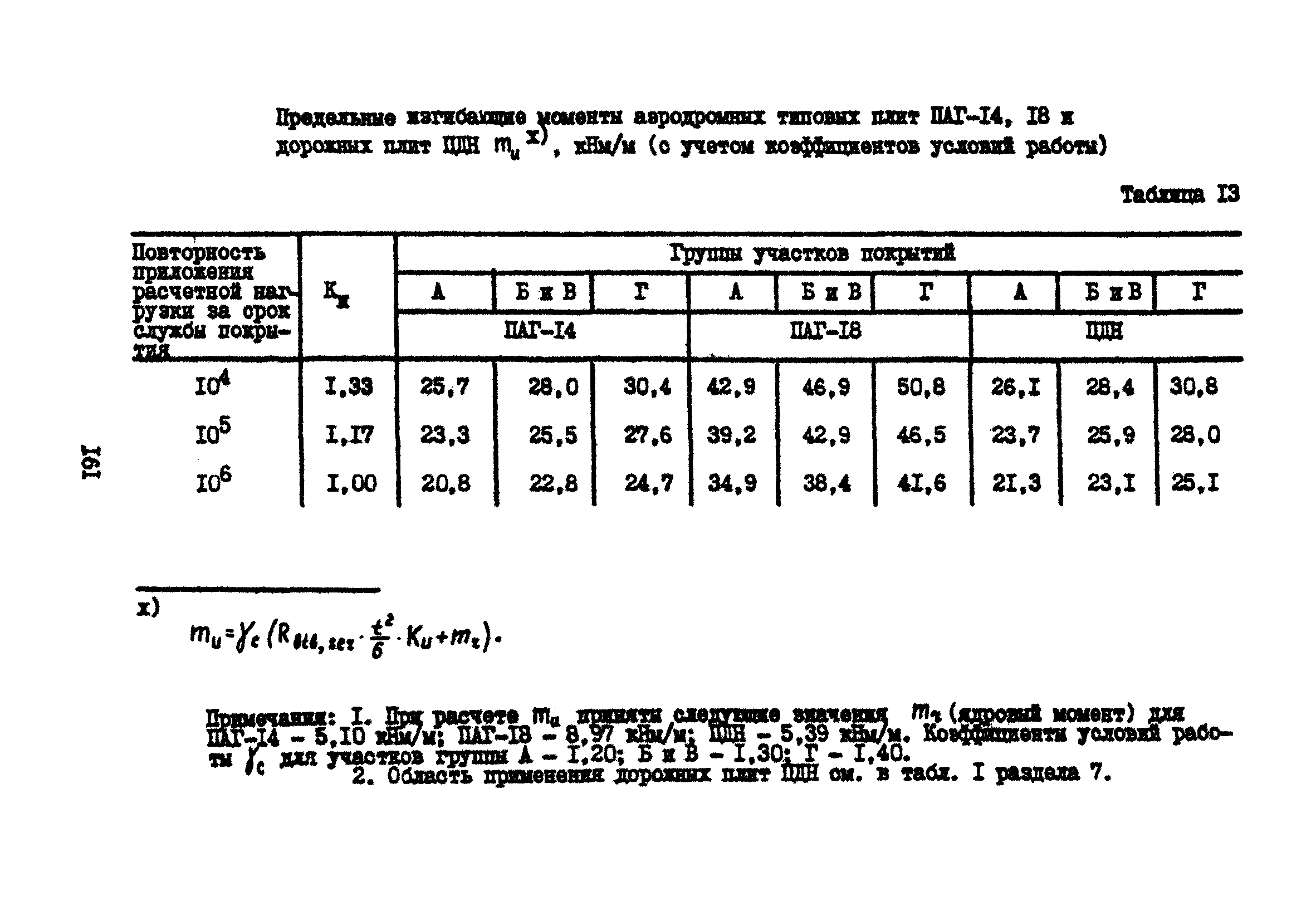 Часть IV