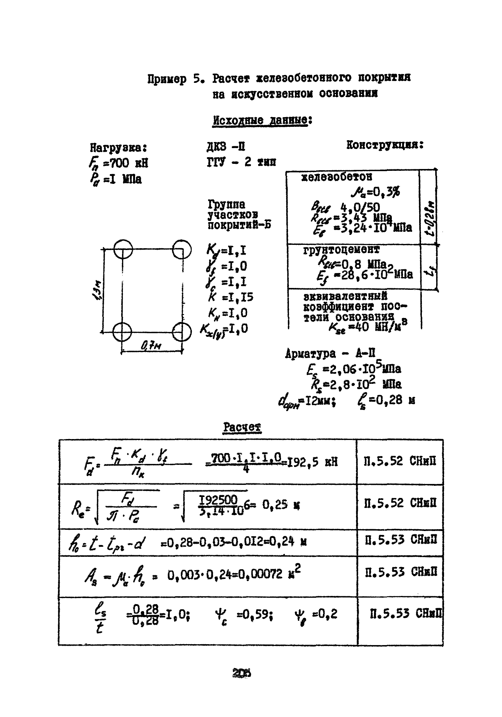 Часть IV