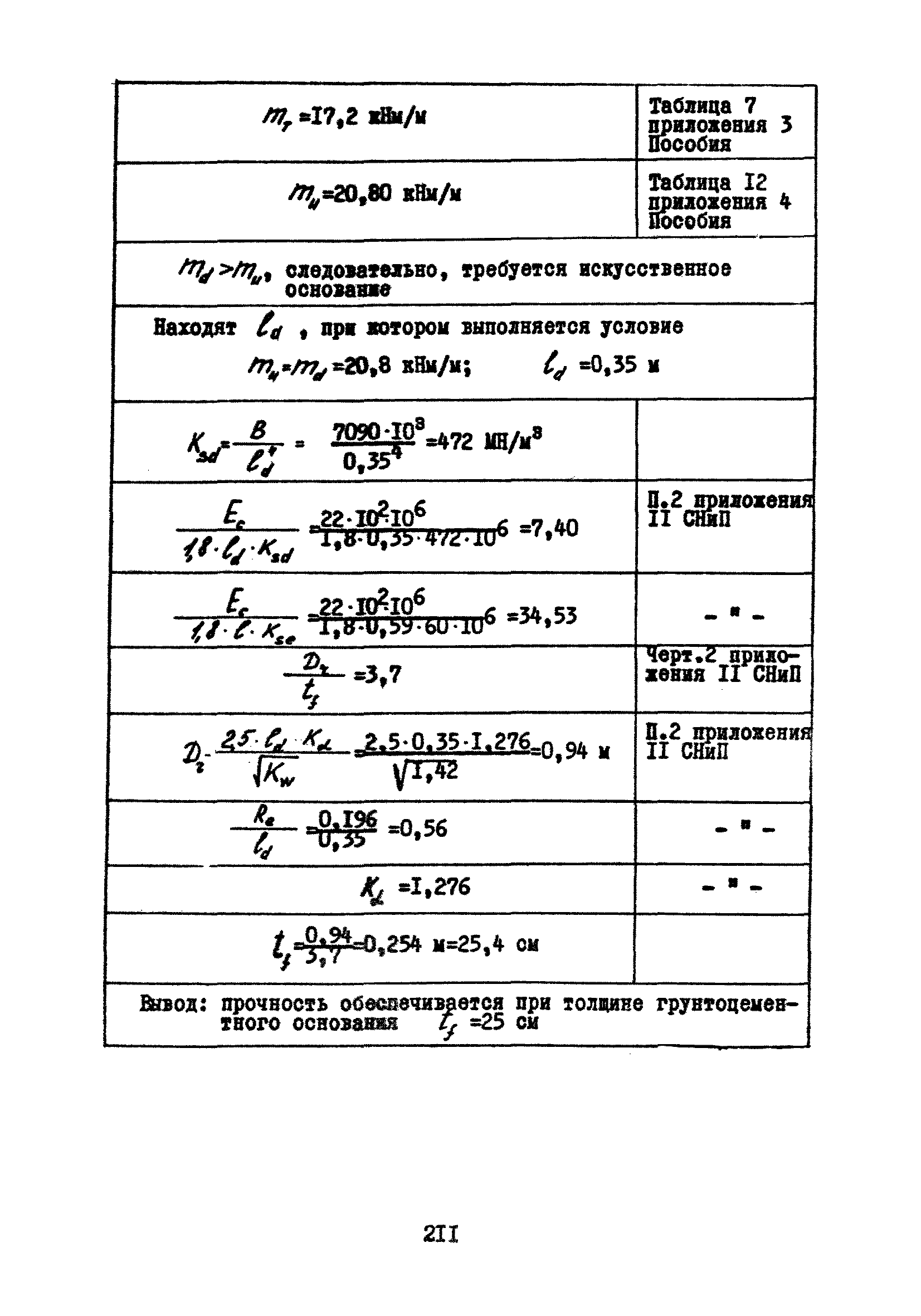 Часть IV