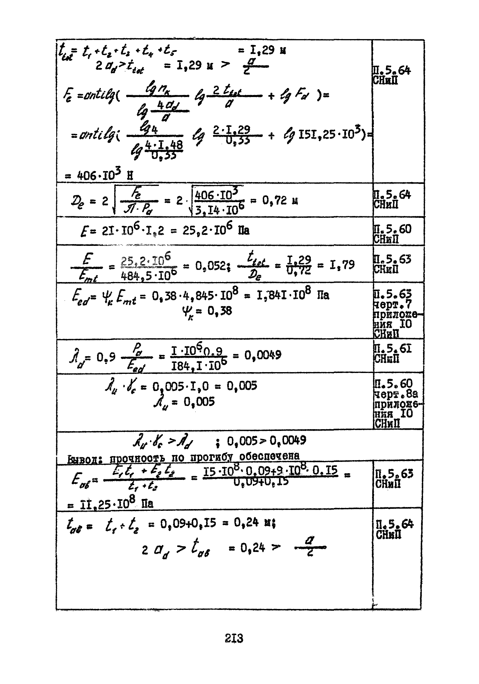 Часть IV