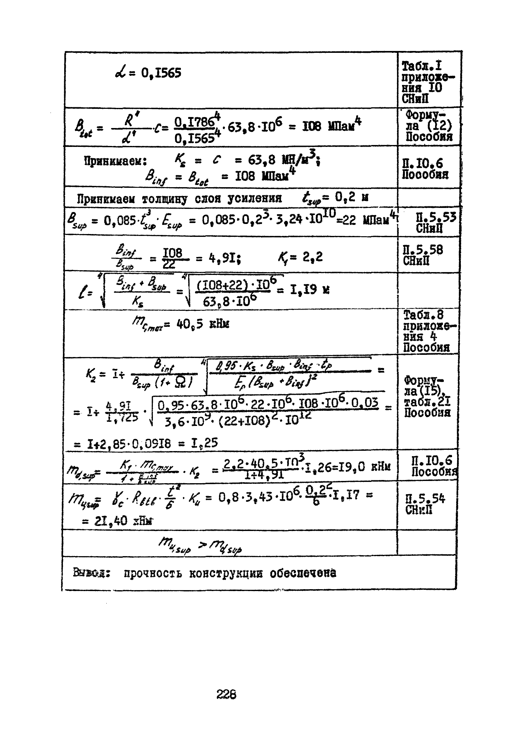 Часть IV