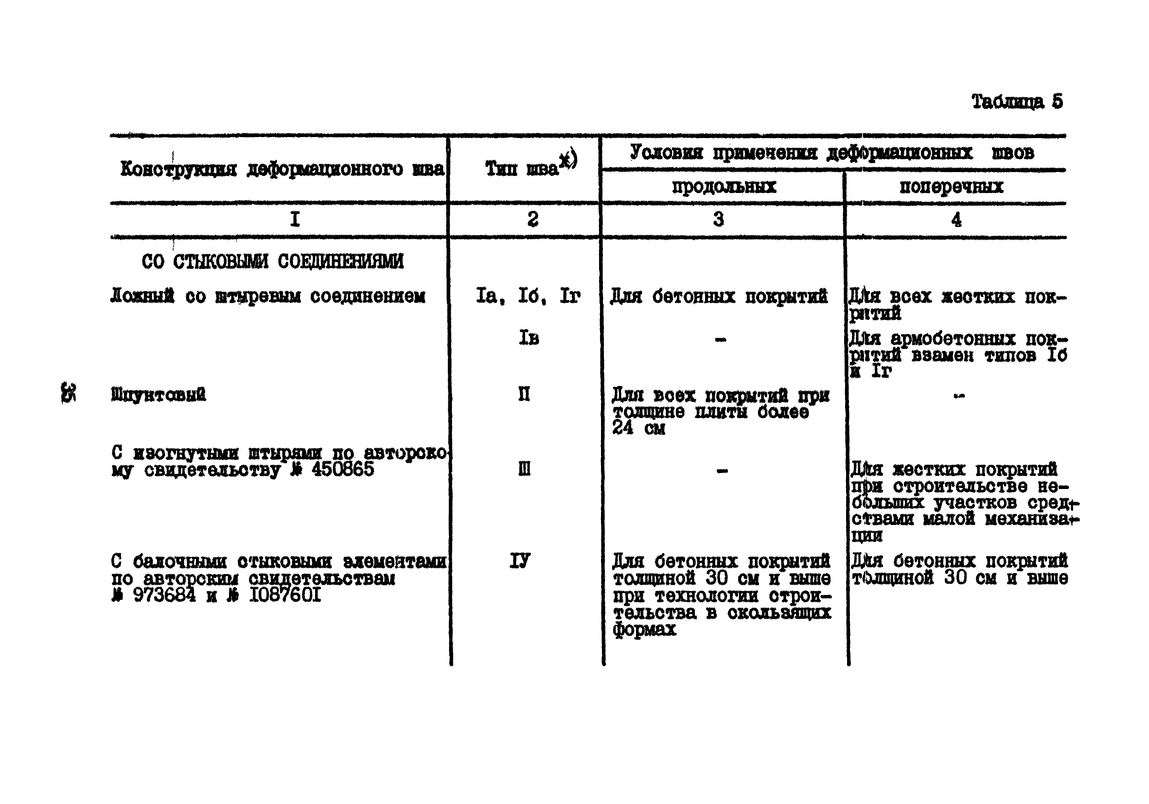 Часть IV