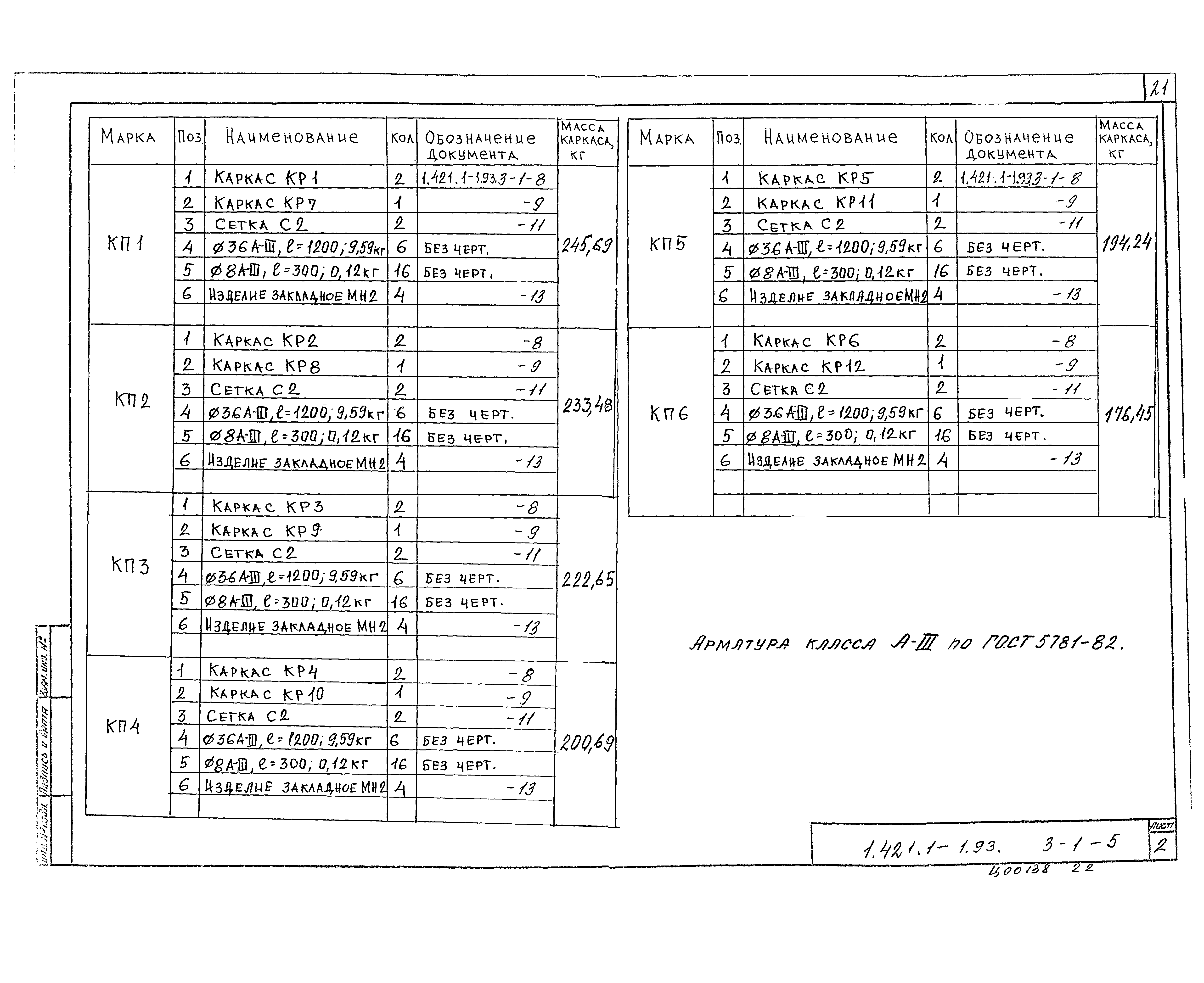 Серия 1.421.1-1.93