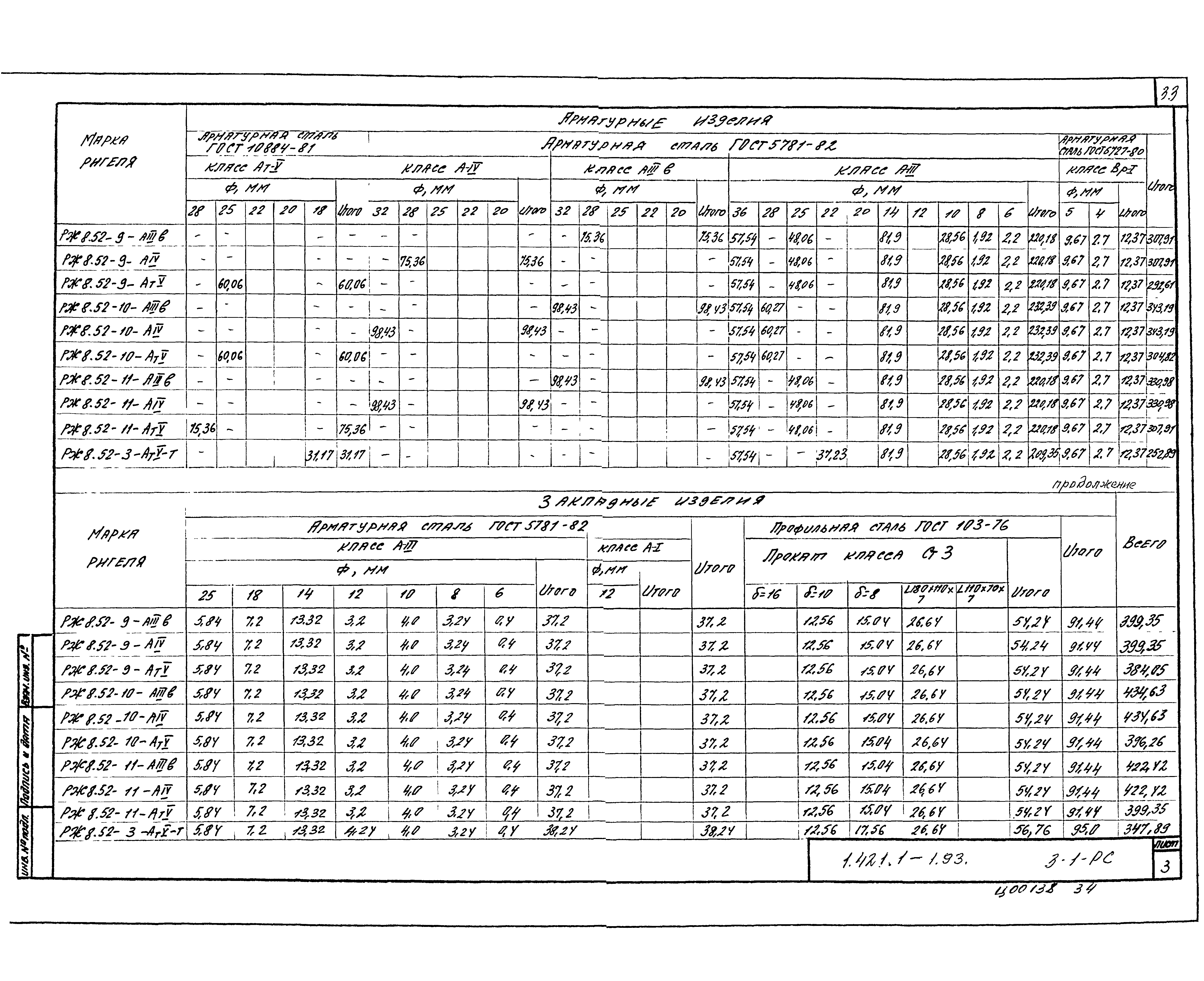 Серия 1.421.1-1.93