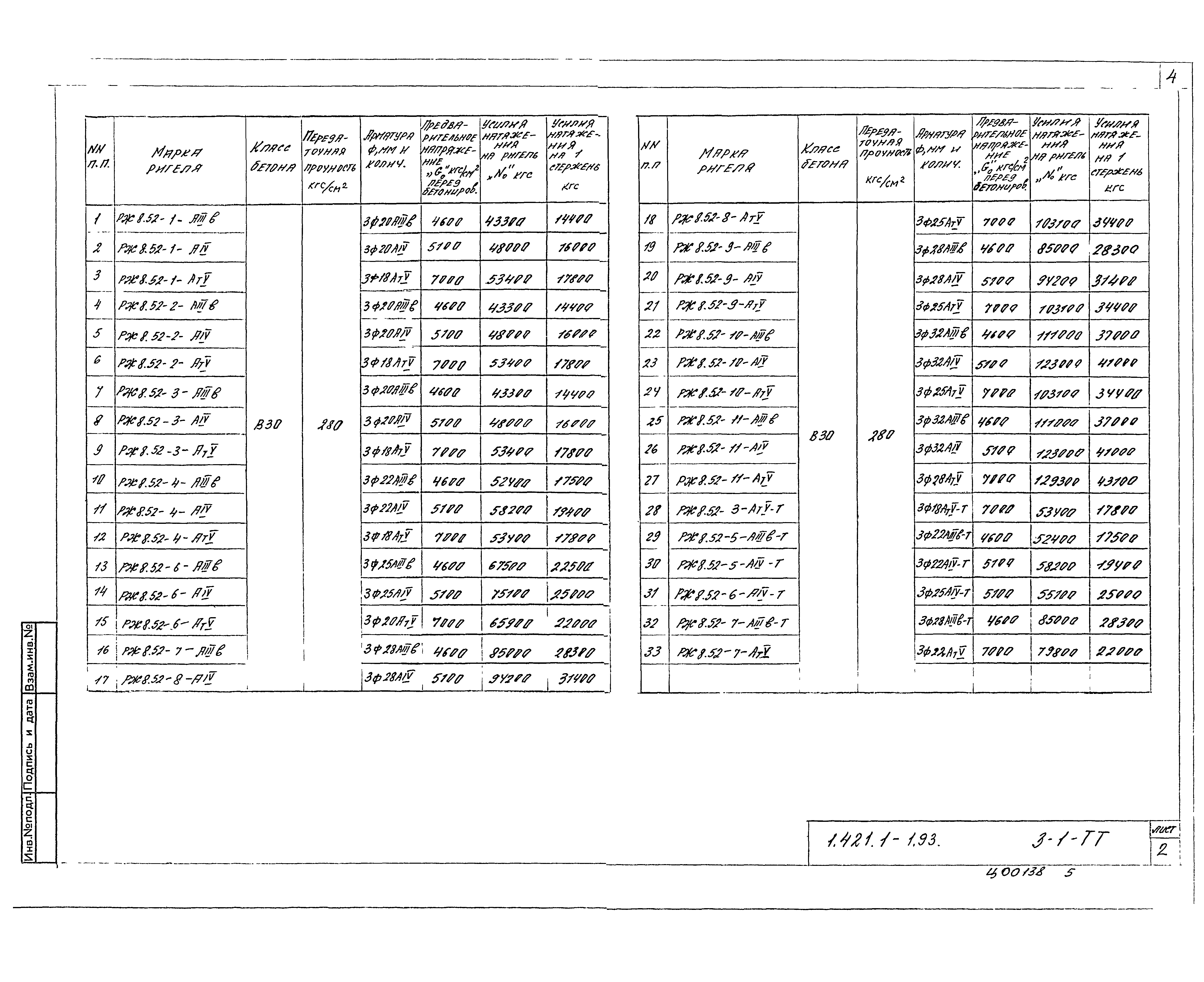 Серия 1.421.1-1.93