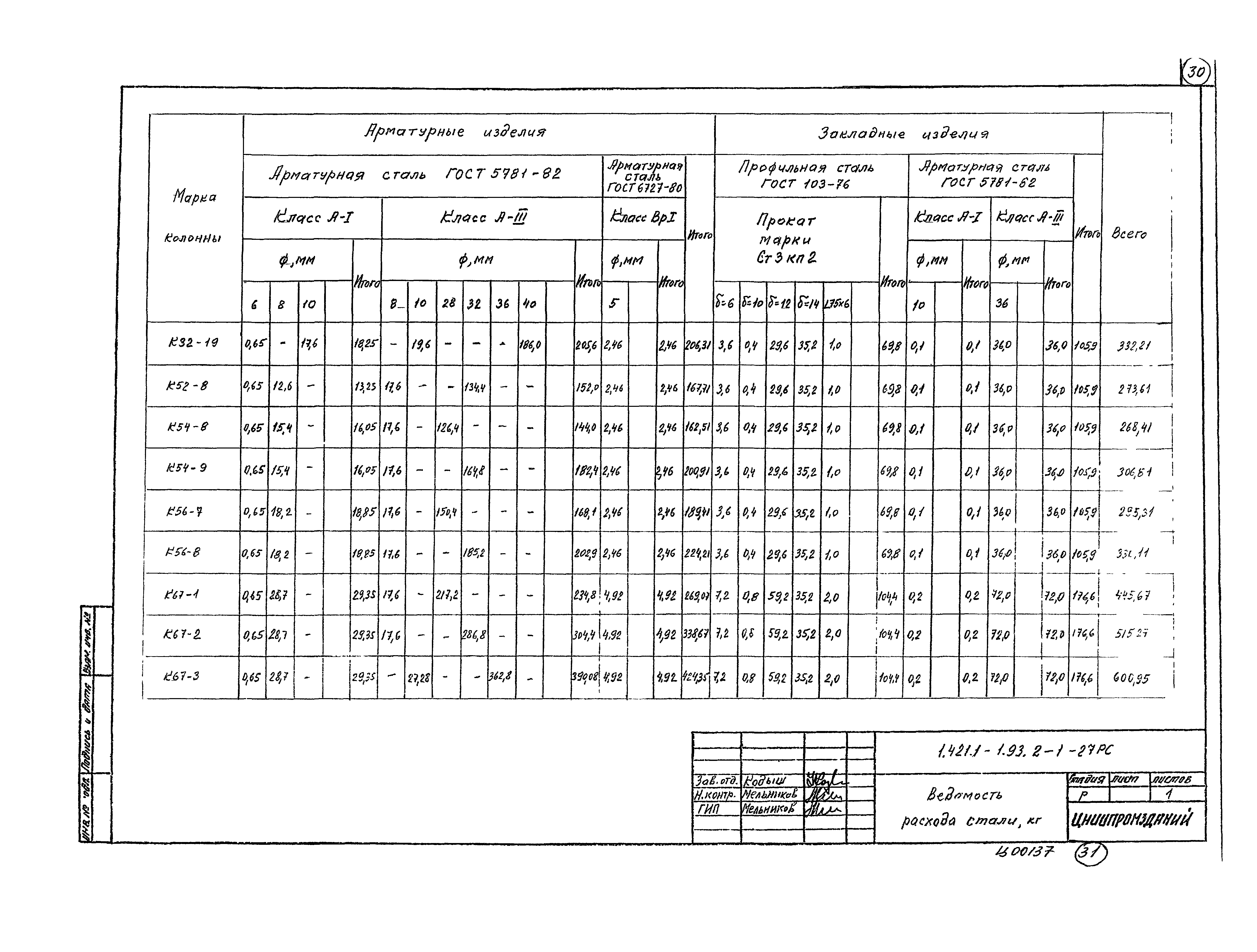 Серия 1.421.1-1.93