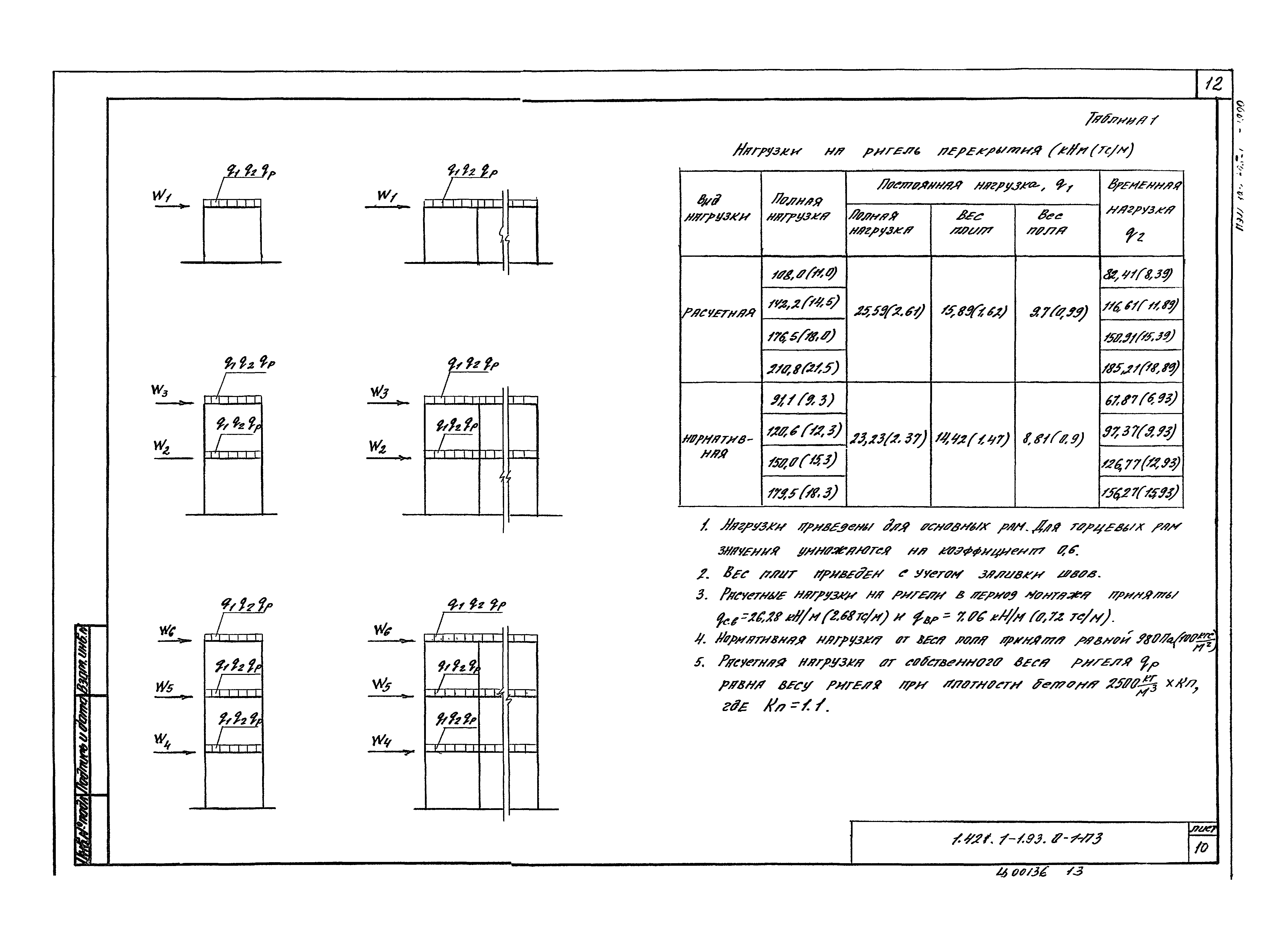 Серия 1.421.1-1.93