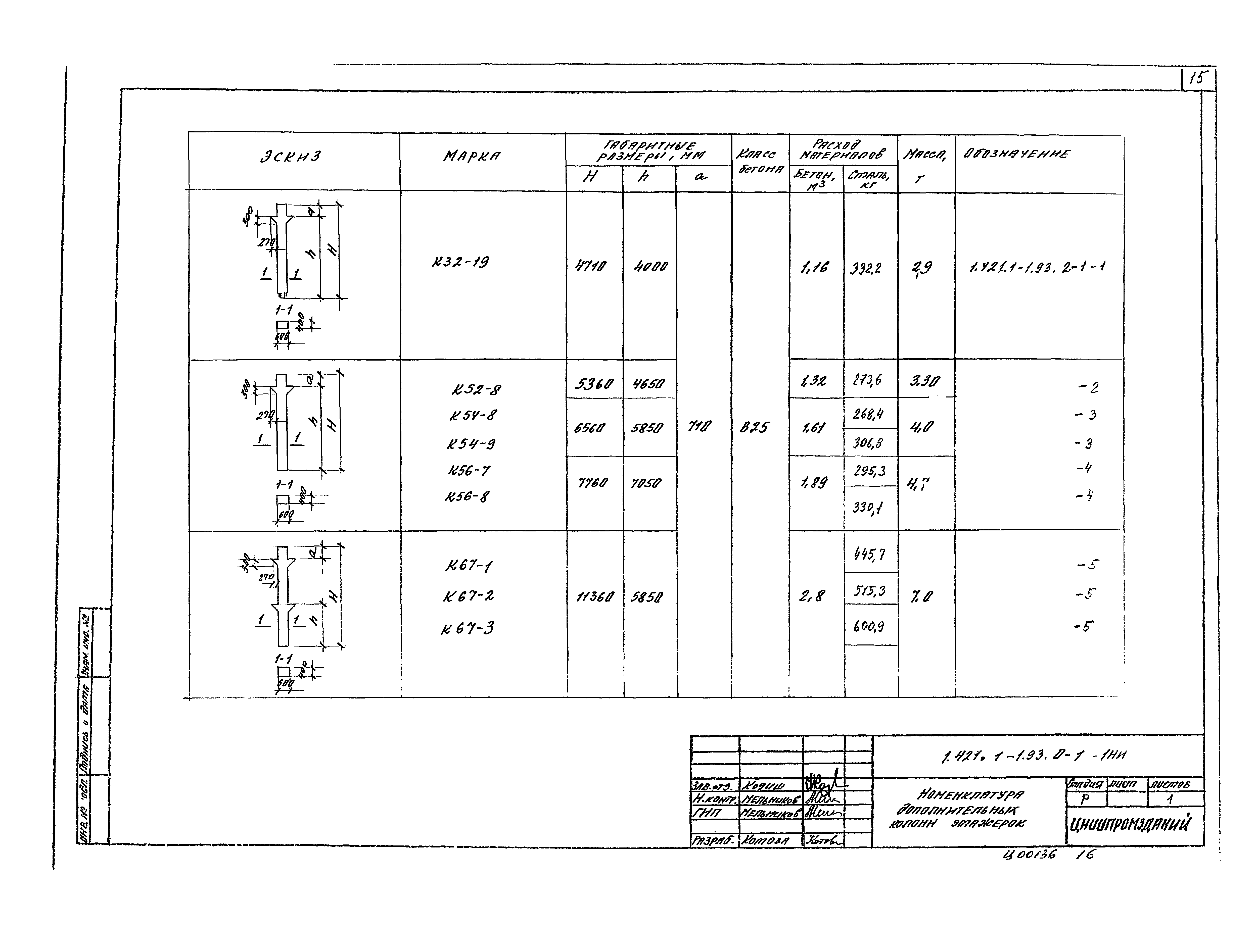 Серия 1.421.1-1.93