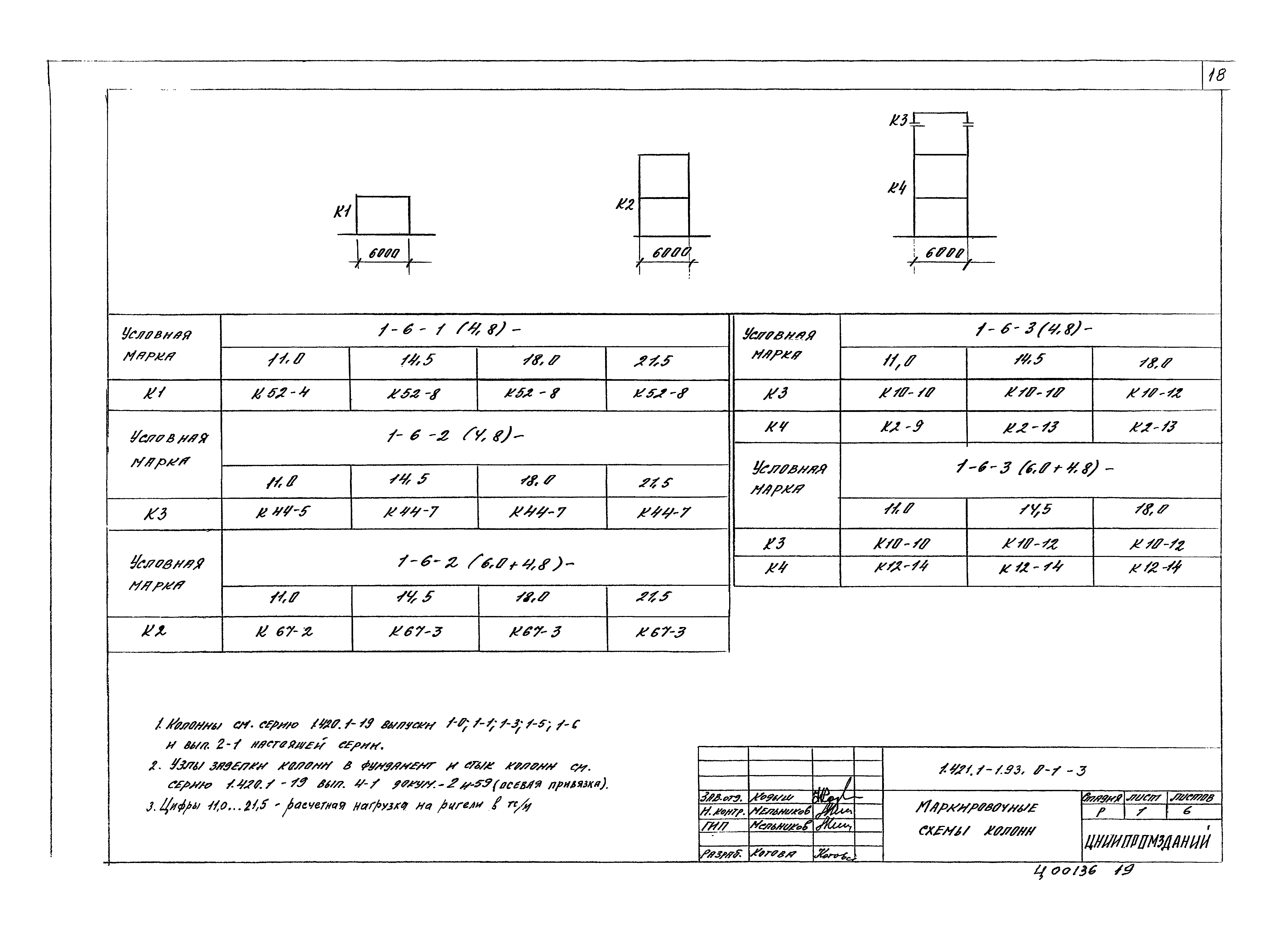 Серия 1.421.1-1.93