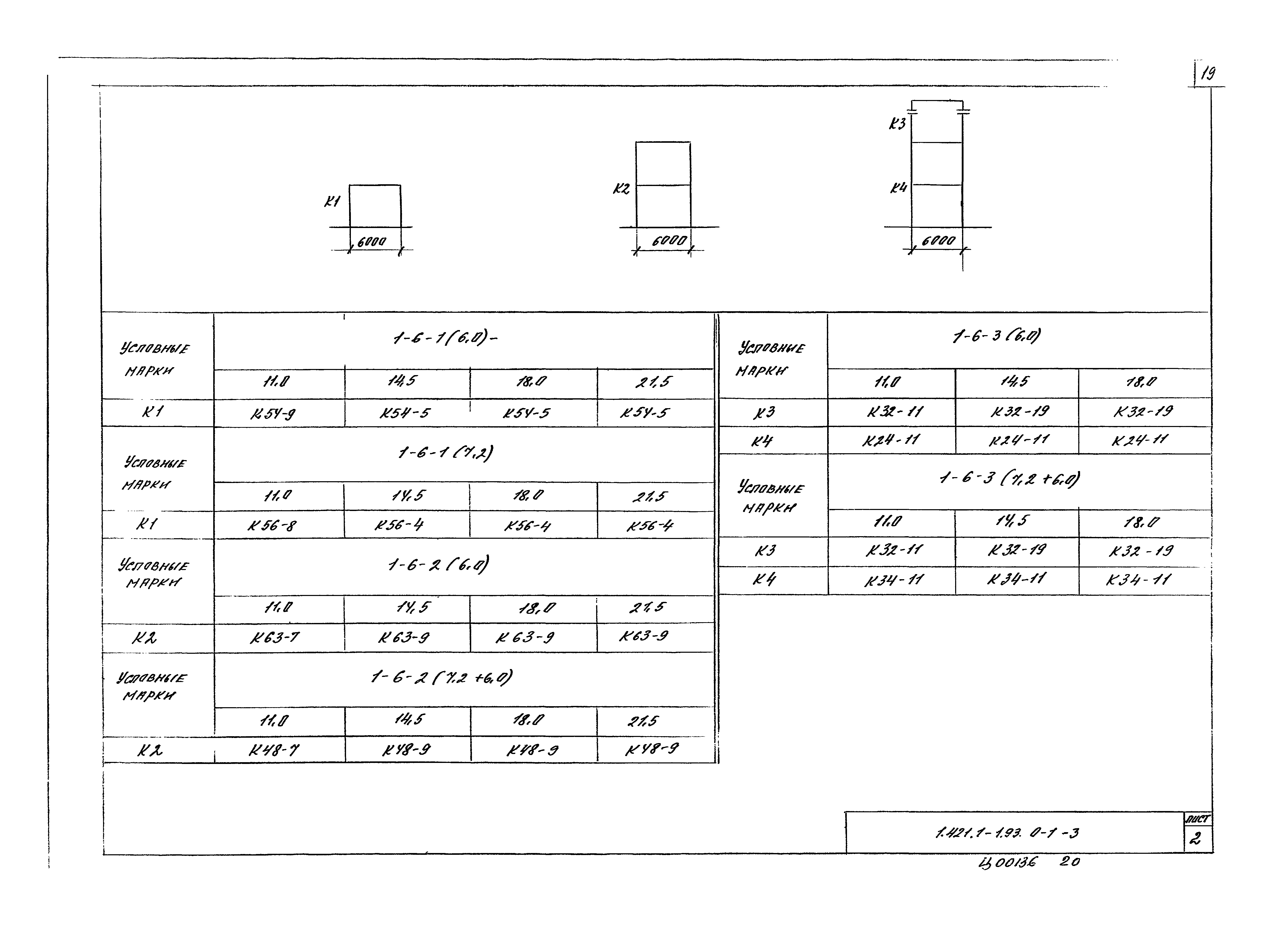 Серия 1.421.1-1.93