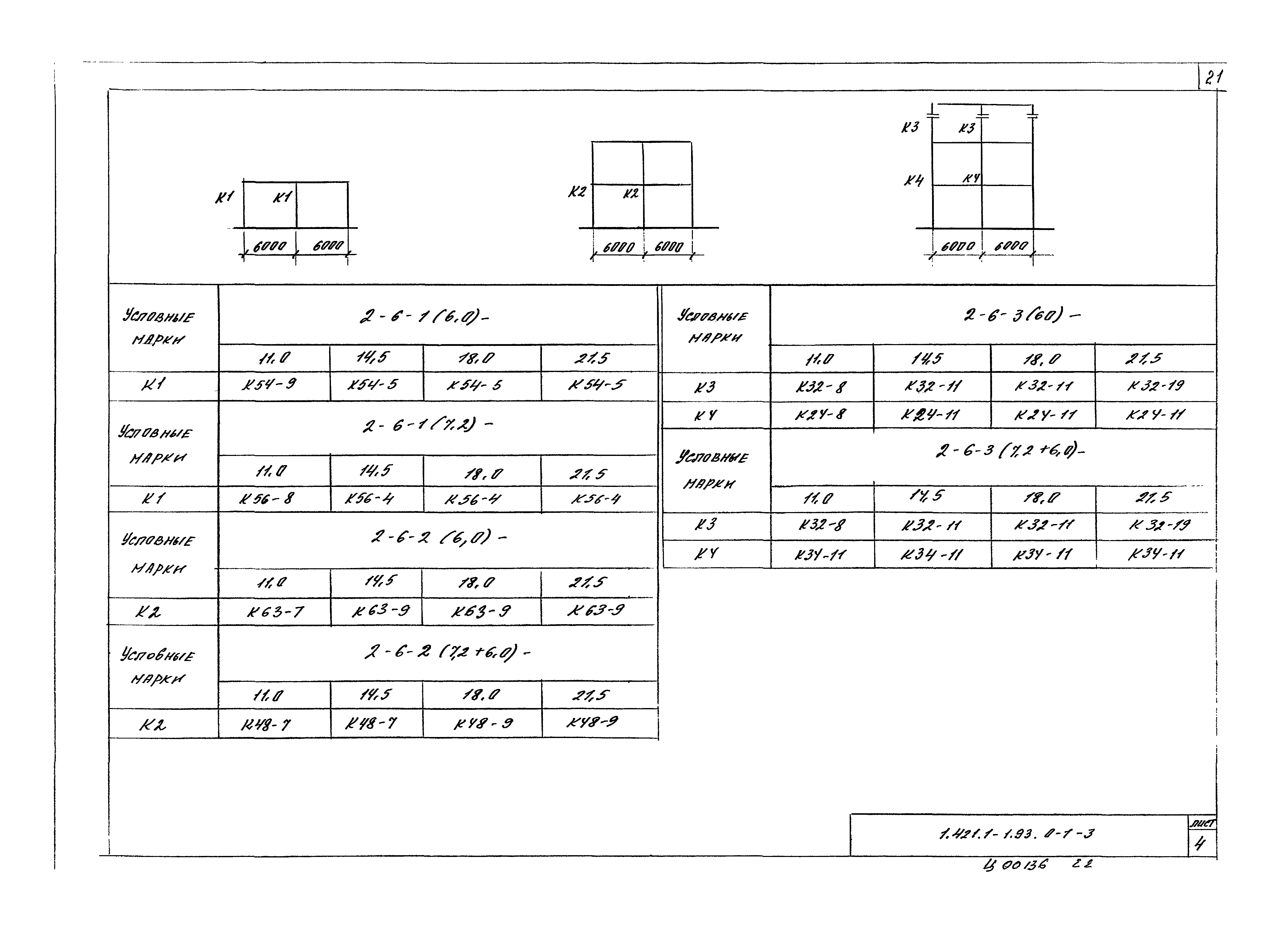 Серия 1.421.1-1.93