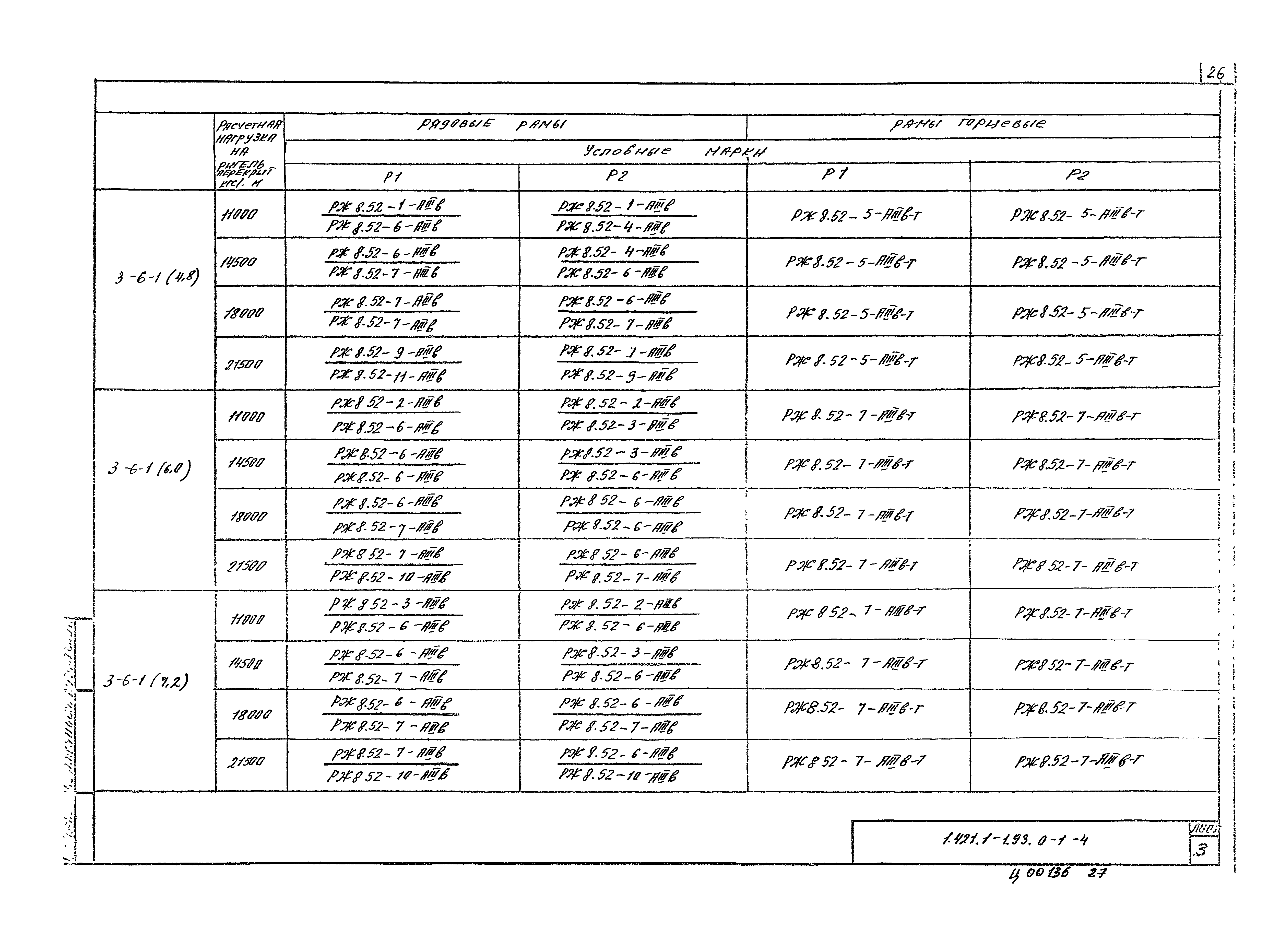 Серия 1.421.1-1.93