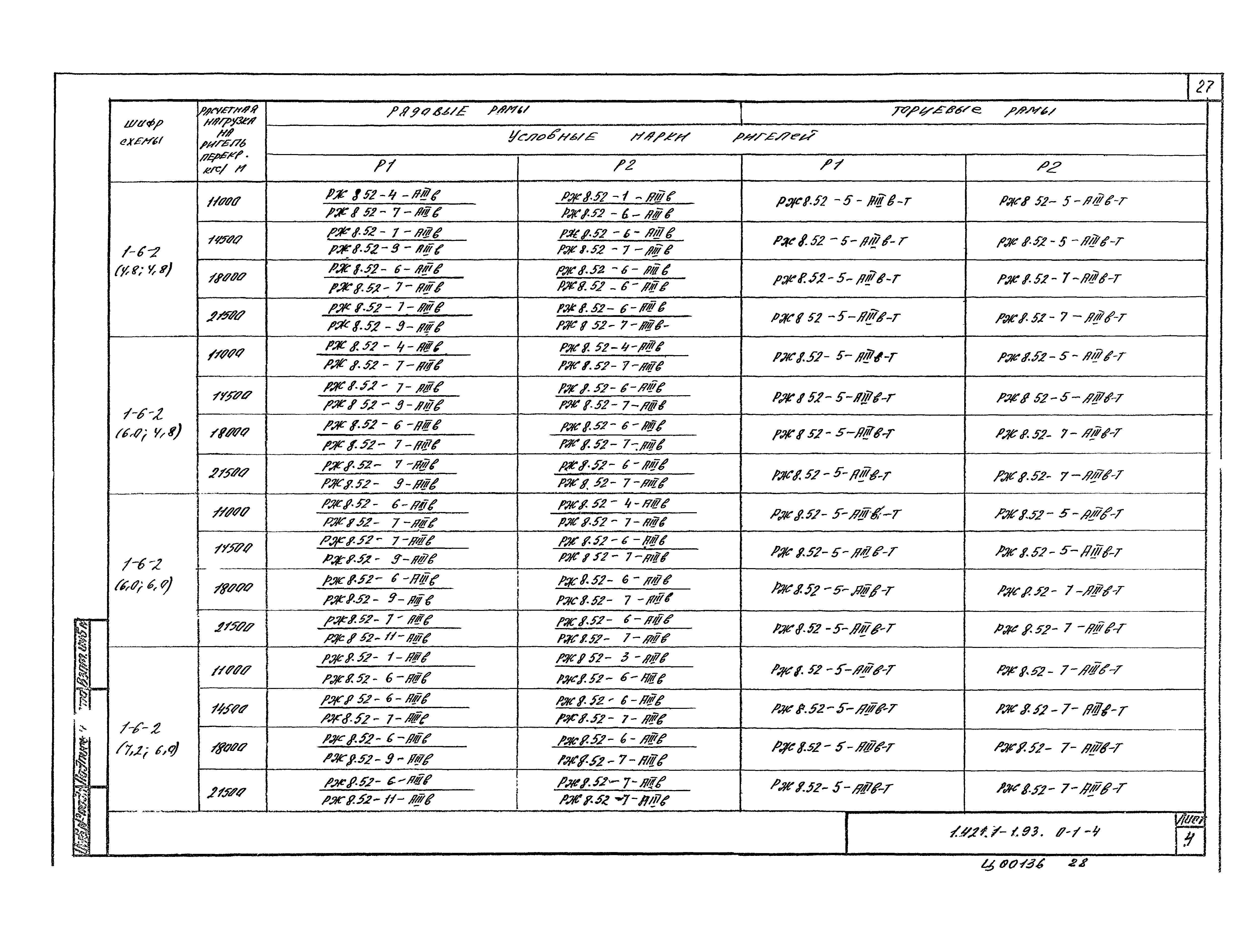 Серия 1.421.1-1.93