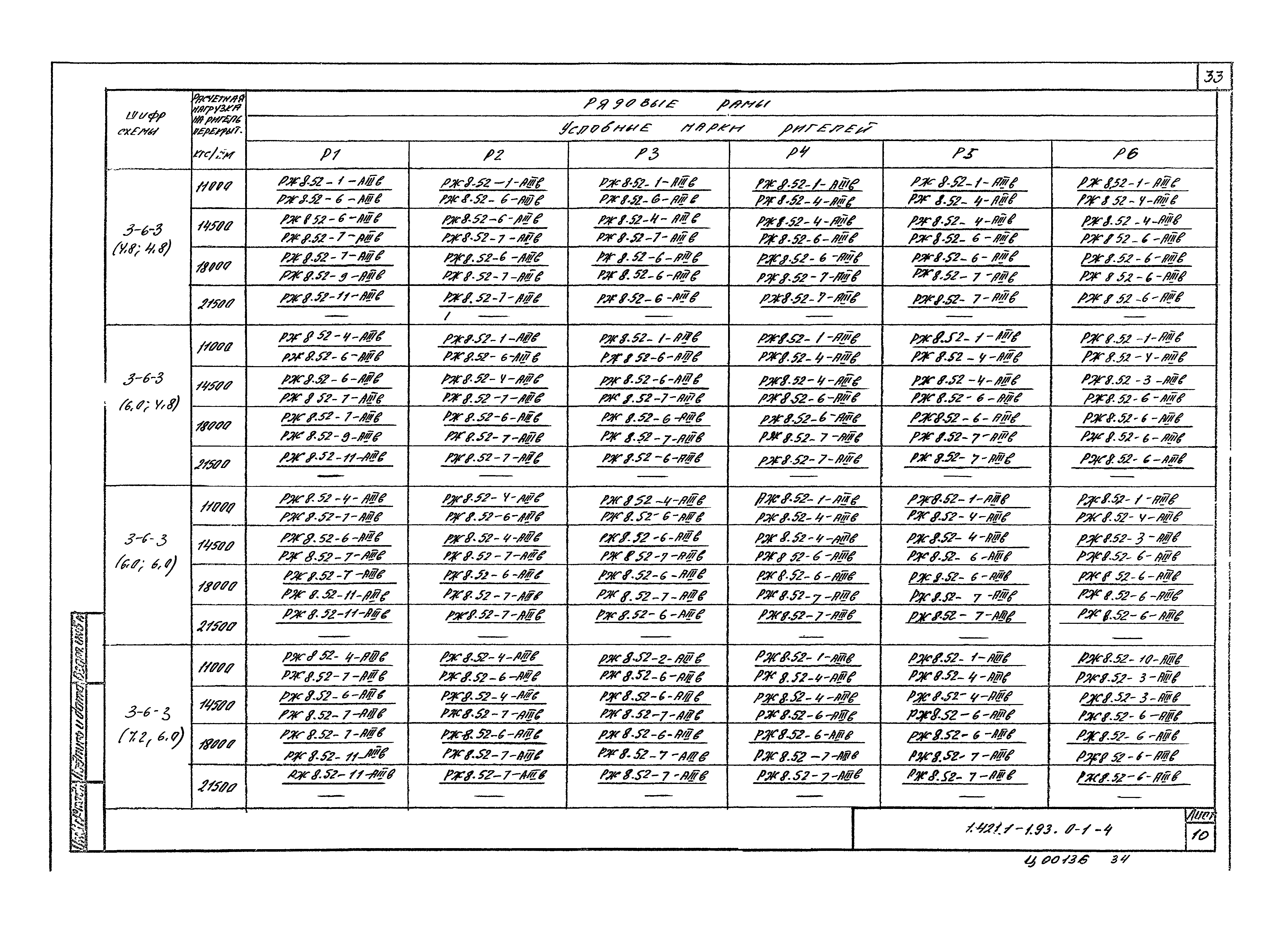 Серия 1.421.1-1.93