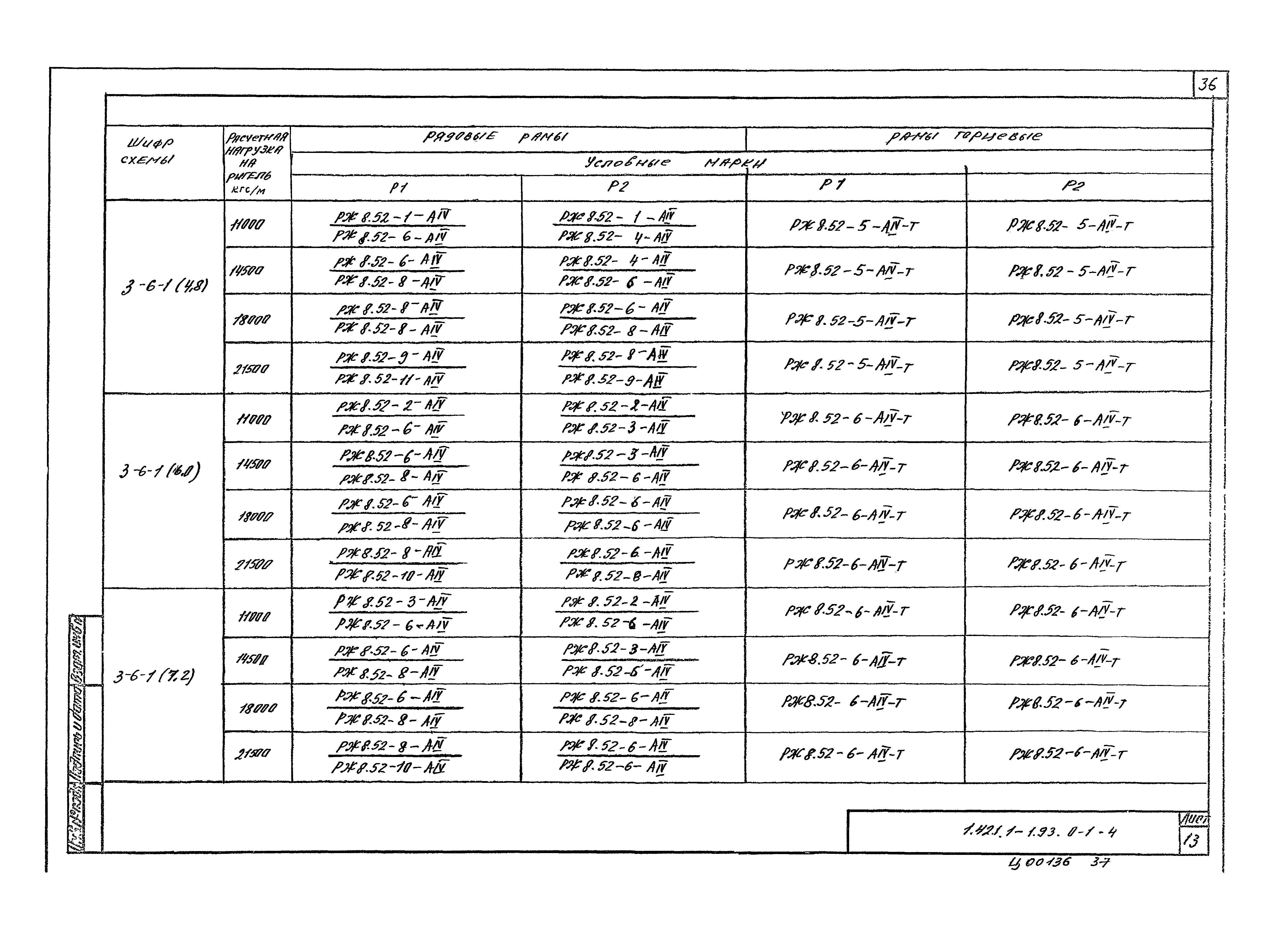 Серия 1.421.1-1.93