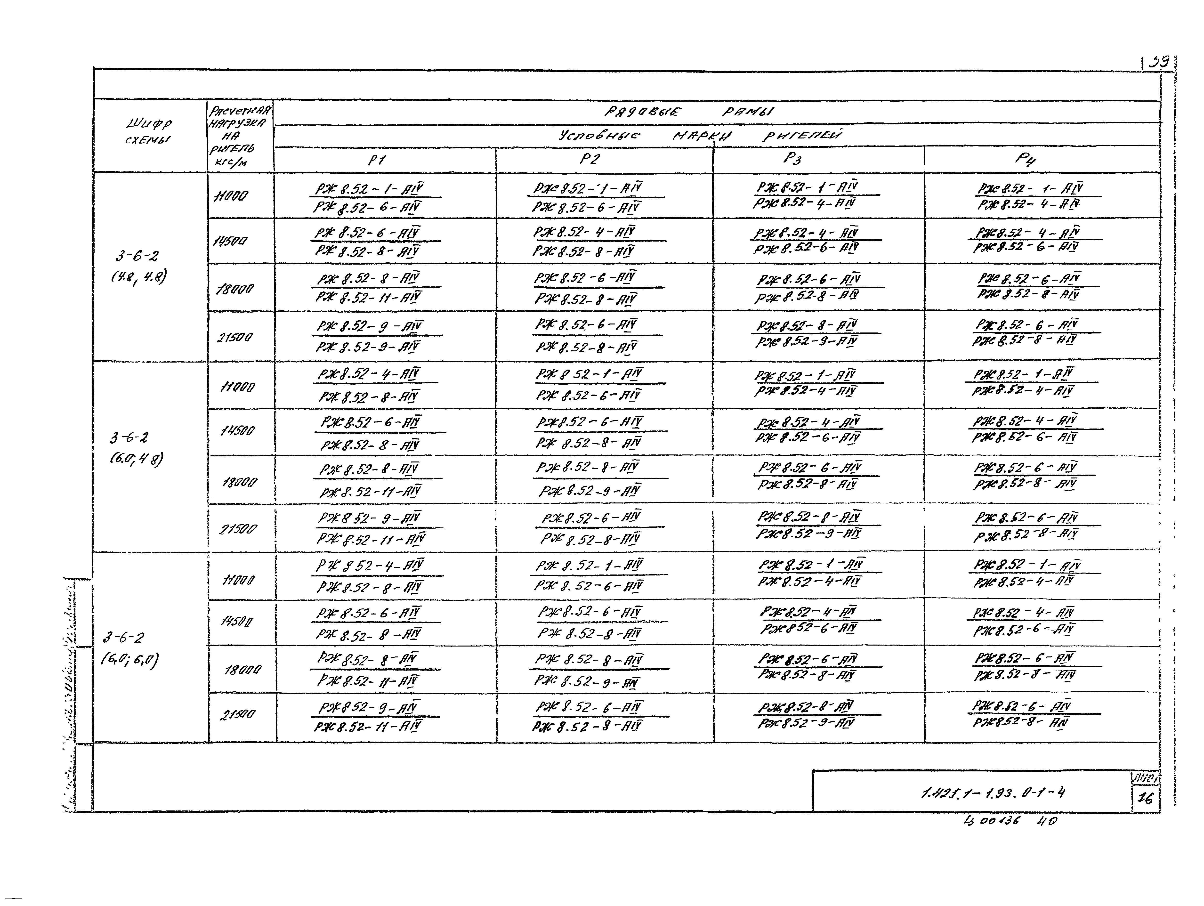 Серия 1.421.1-1.93