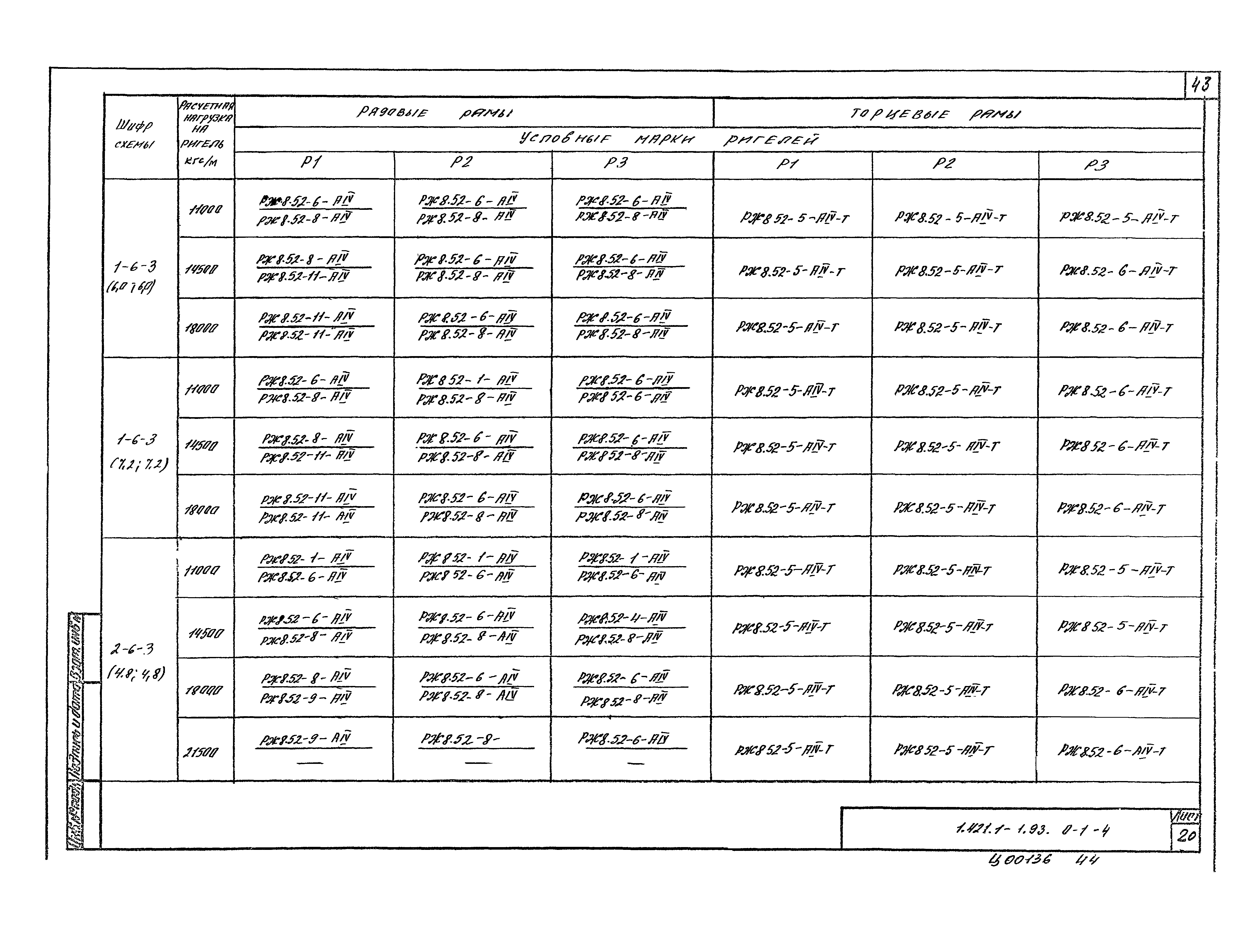 Серия 1.421.1-1.93