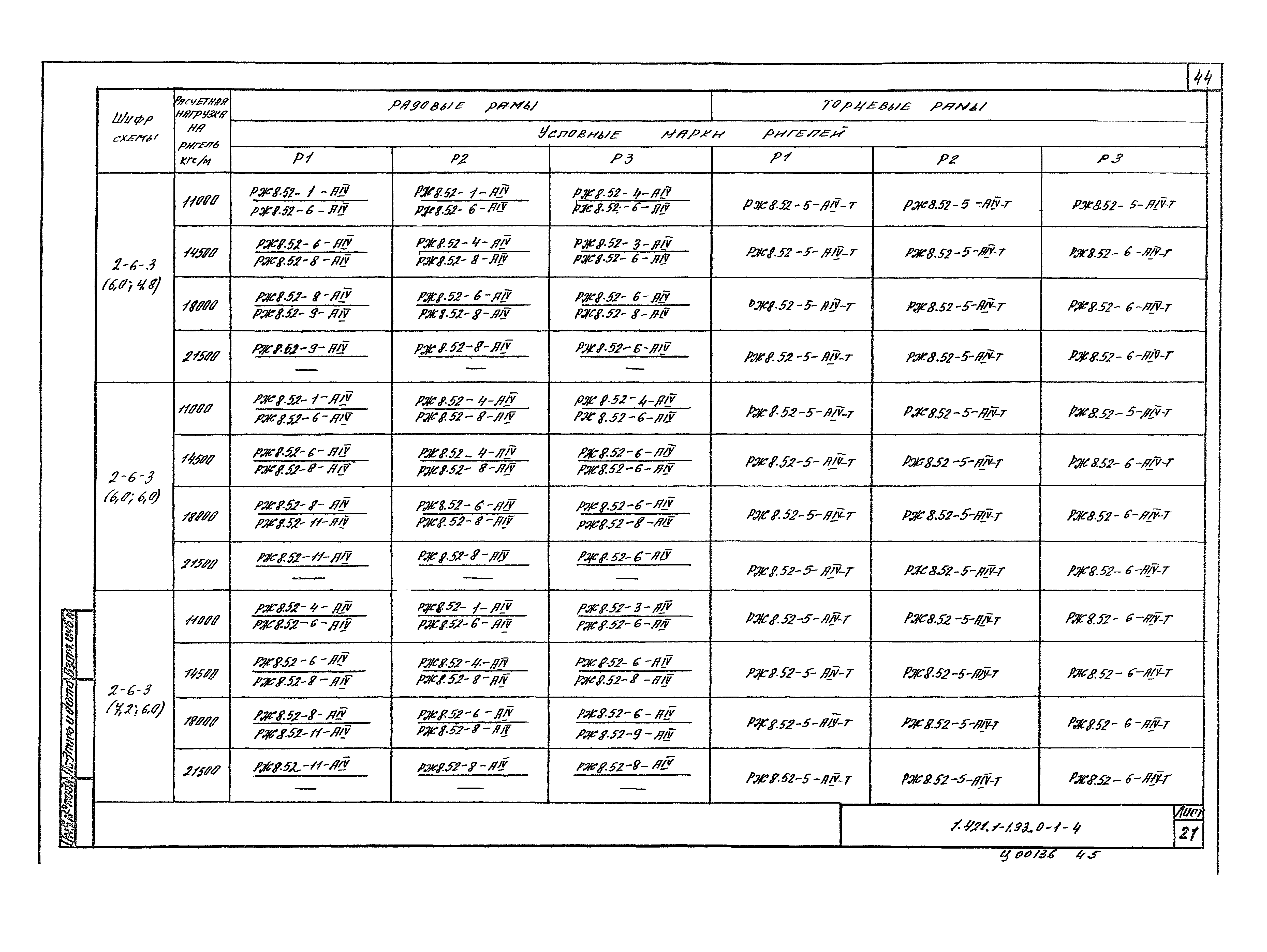 Серия 1.421.1-1.93