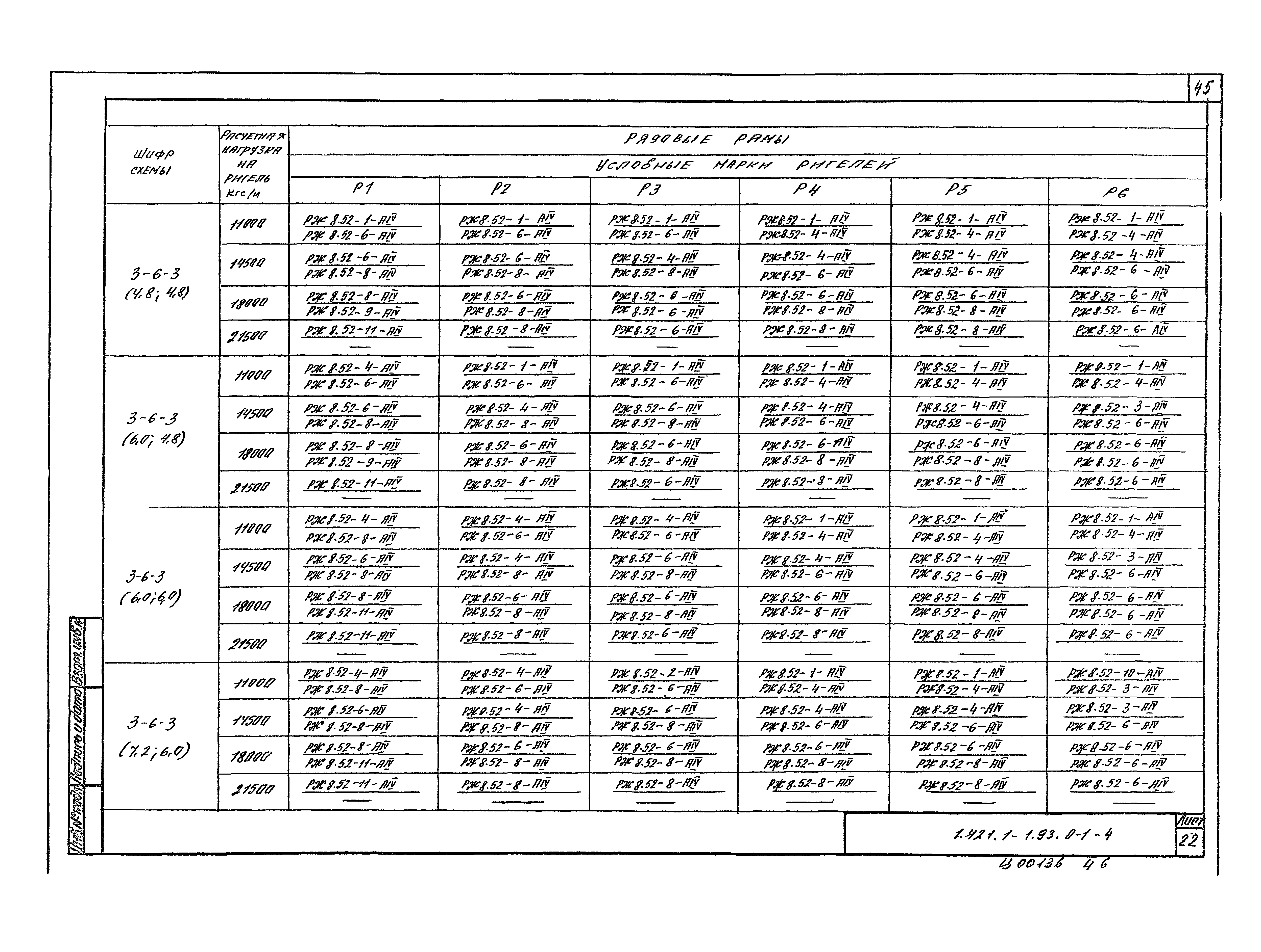 Серия 1.421.1-1.93