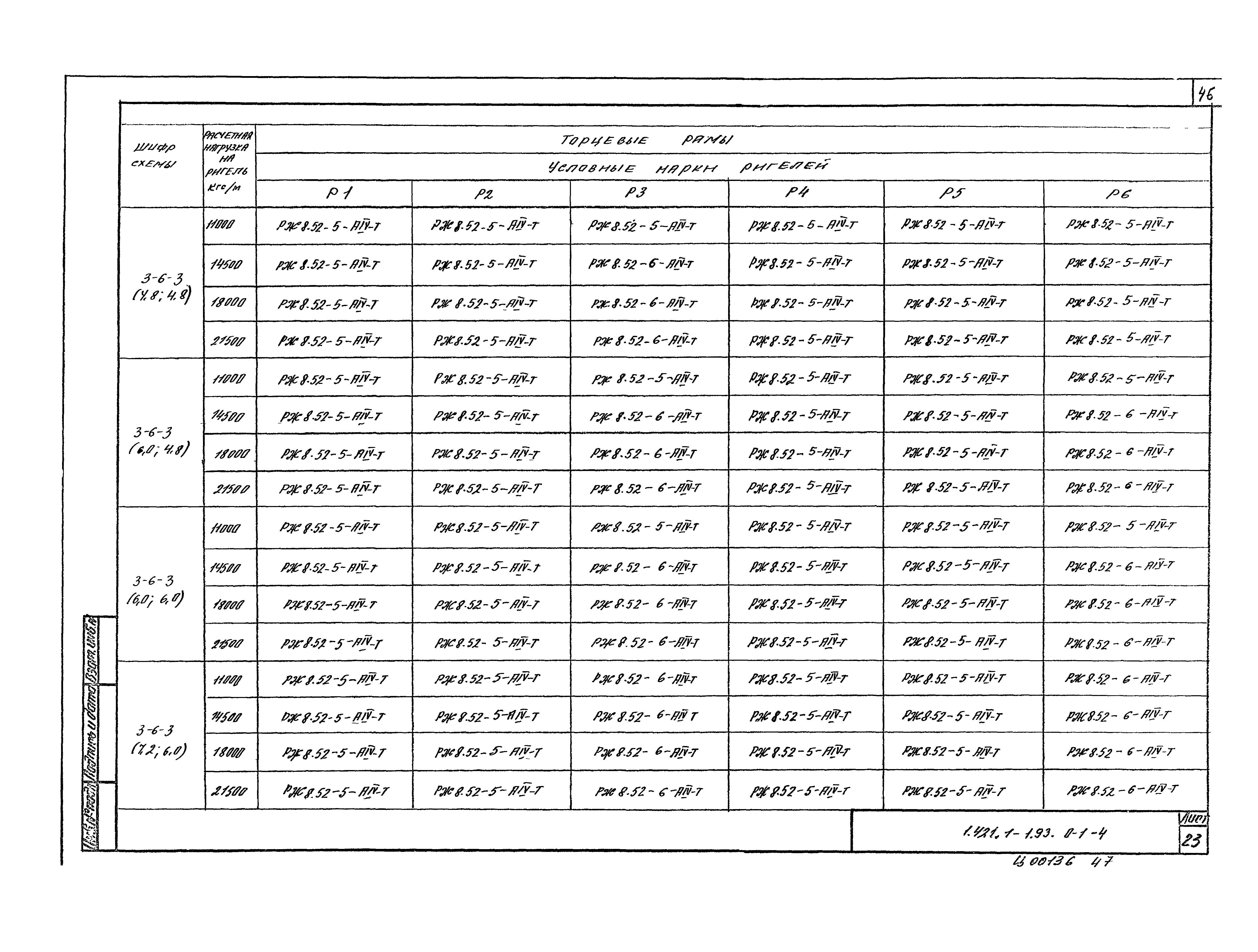 Серия 1.421.1-1.93