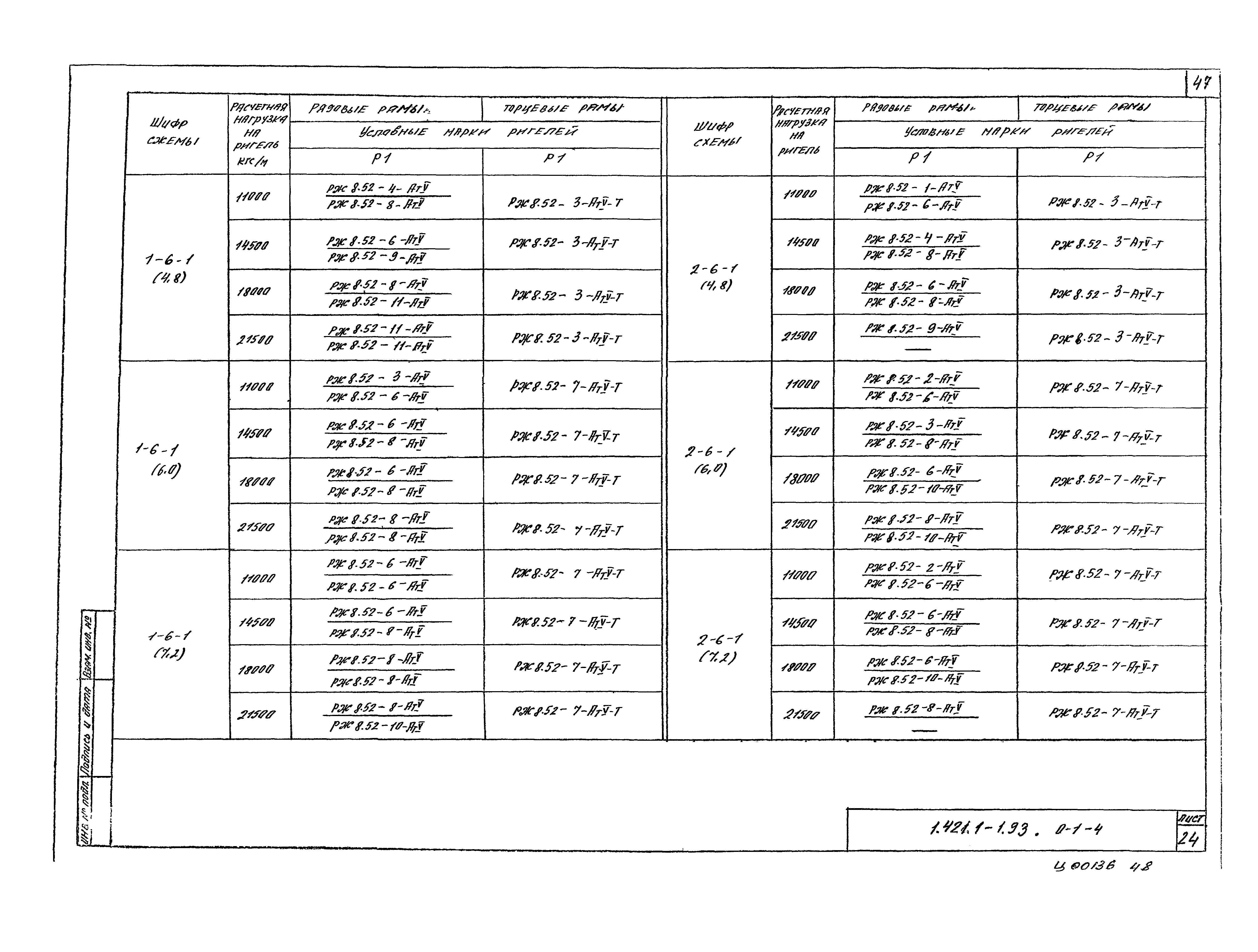 Серия 1.421.1-1.93