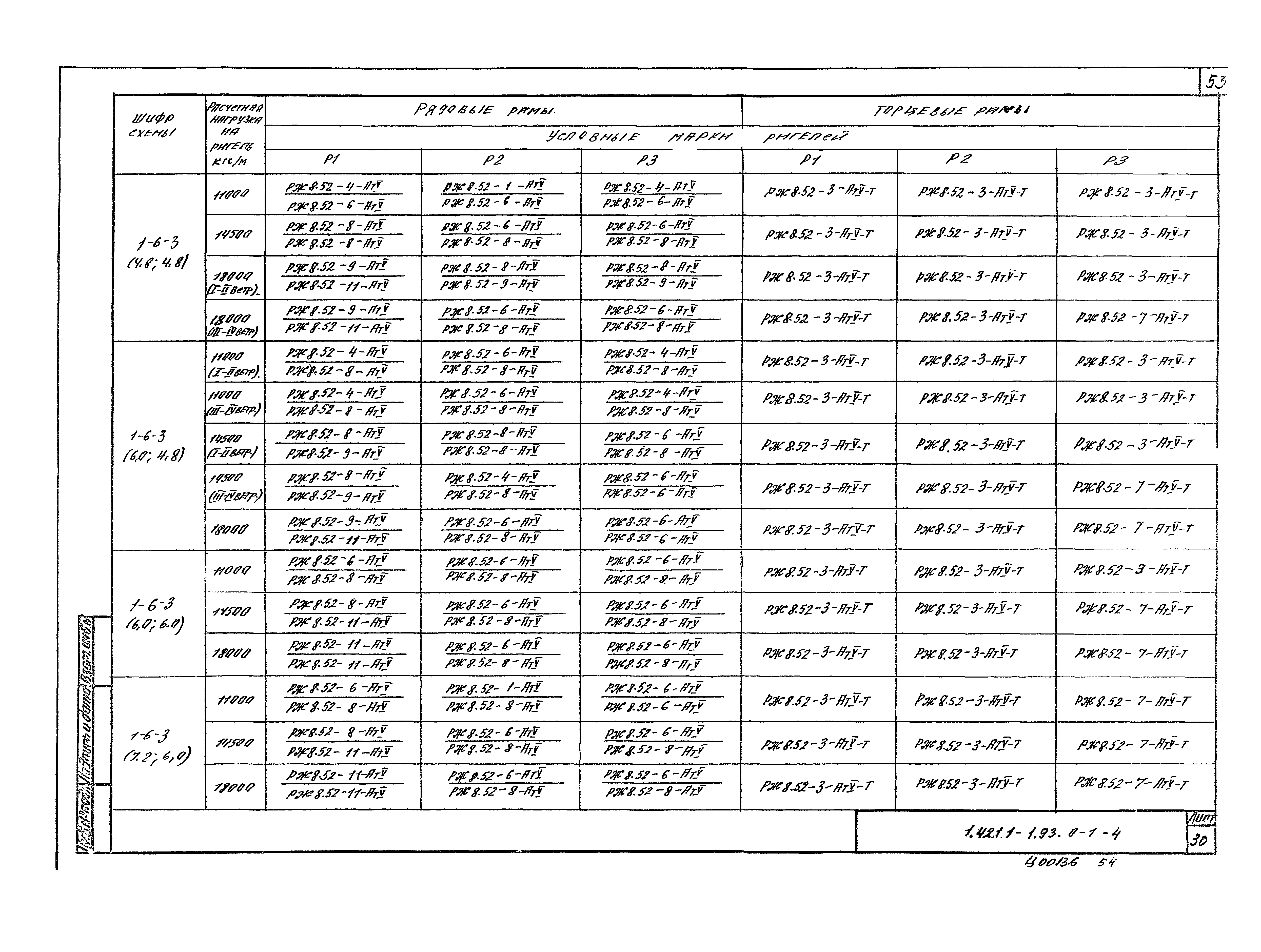 Серия 1.421.1-1.93